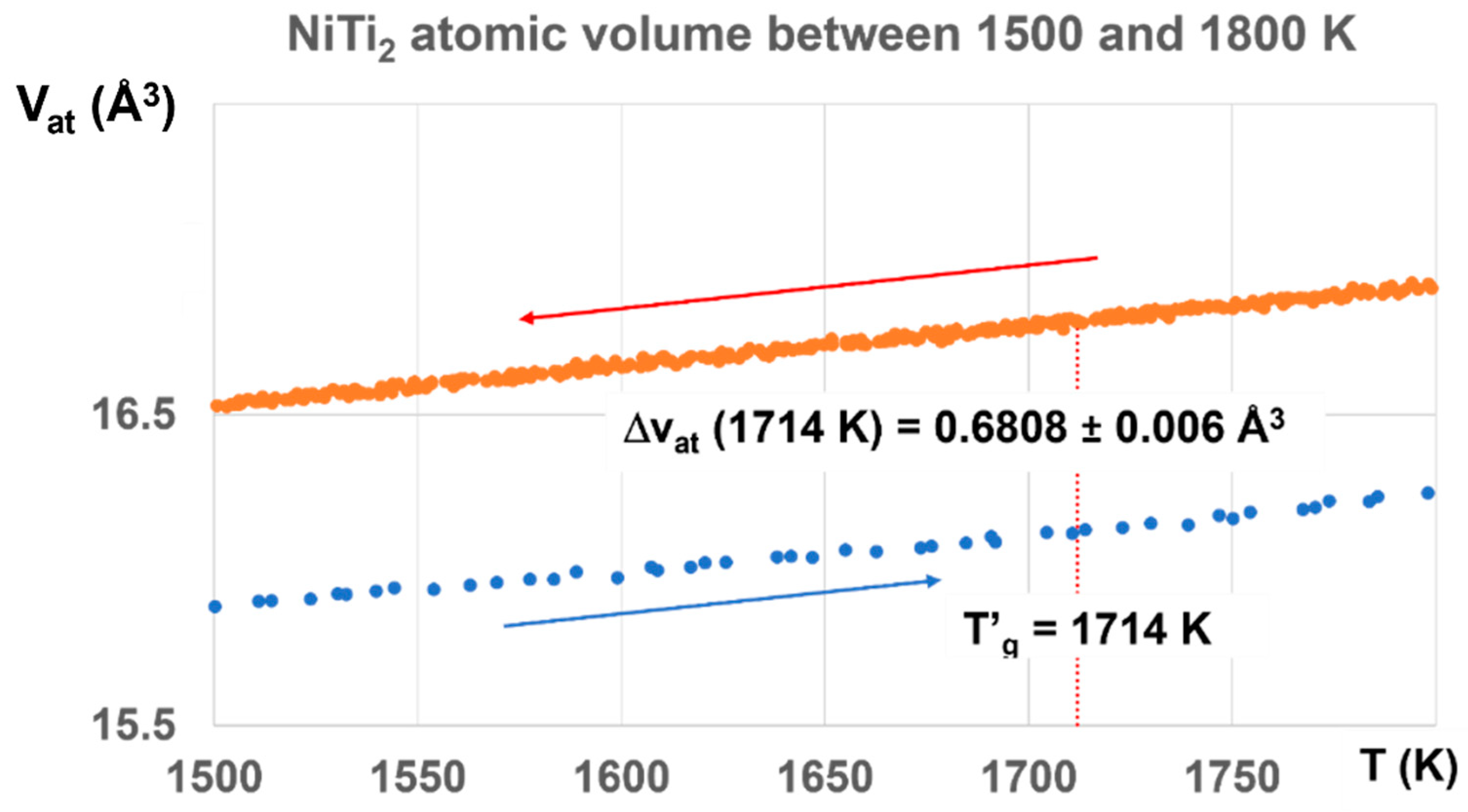 Materials 16 06681 g010