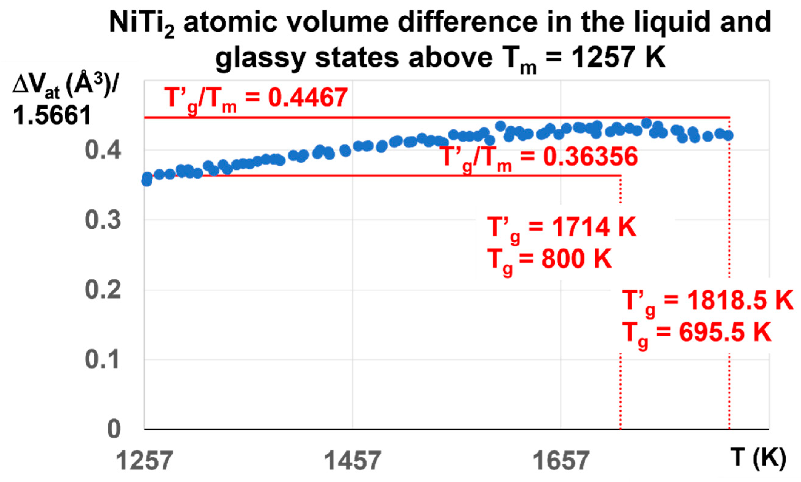 Materials 16 06681 g011