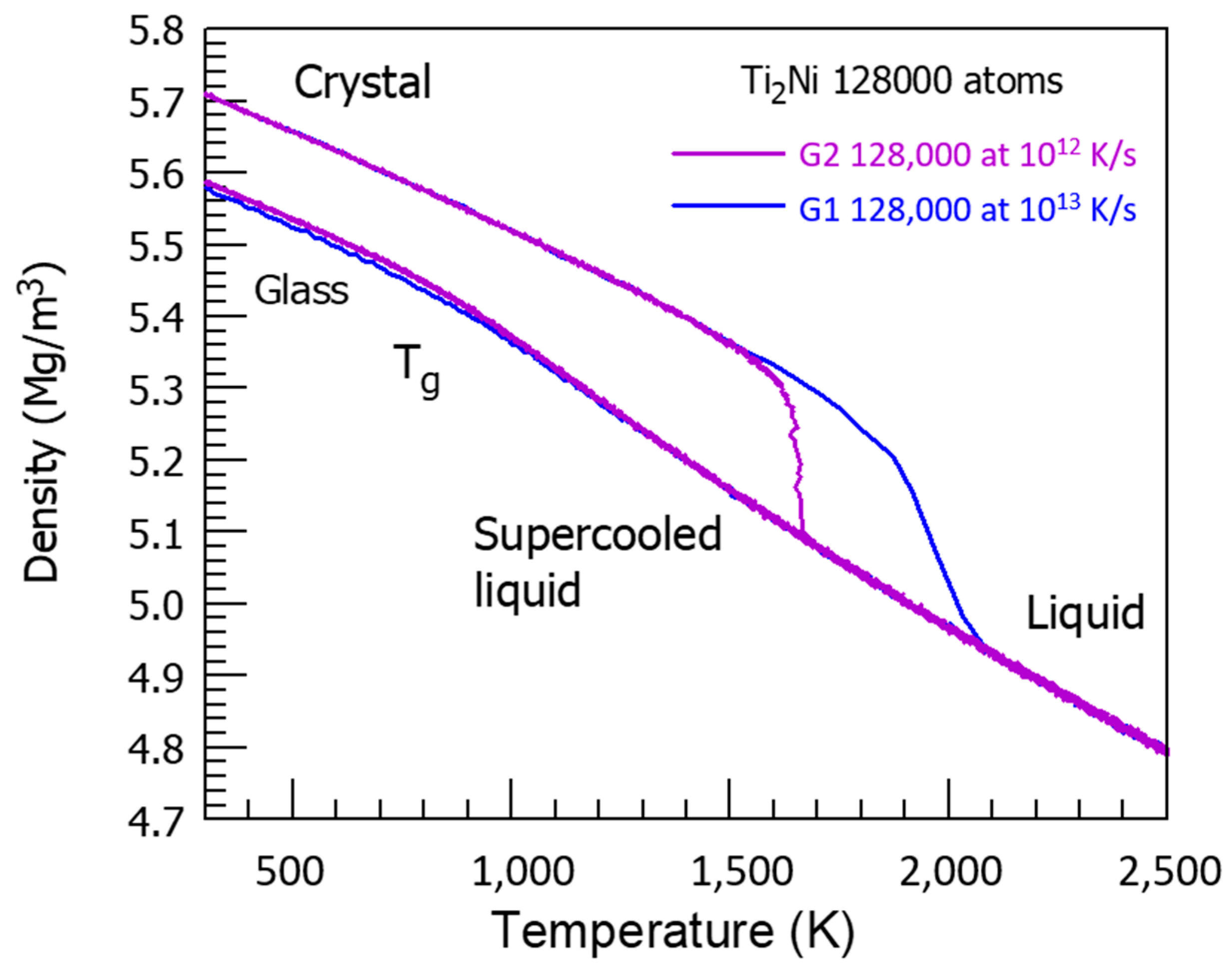 Materials 16 06681 g012