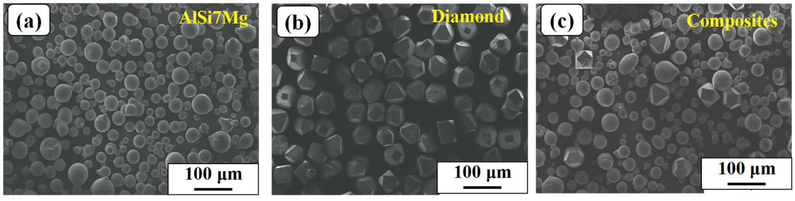 Materials 16 06683 g001