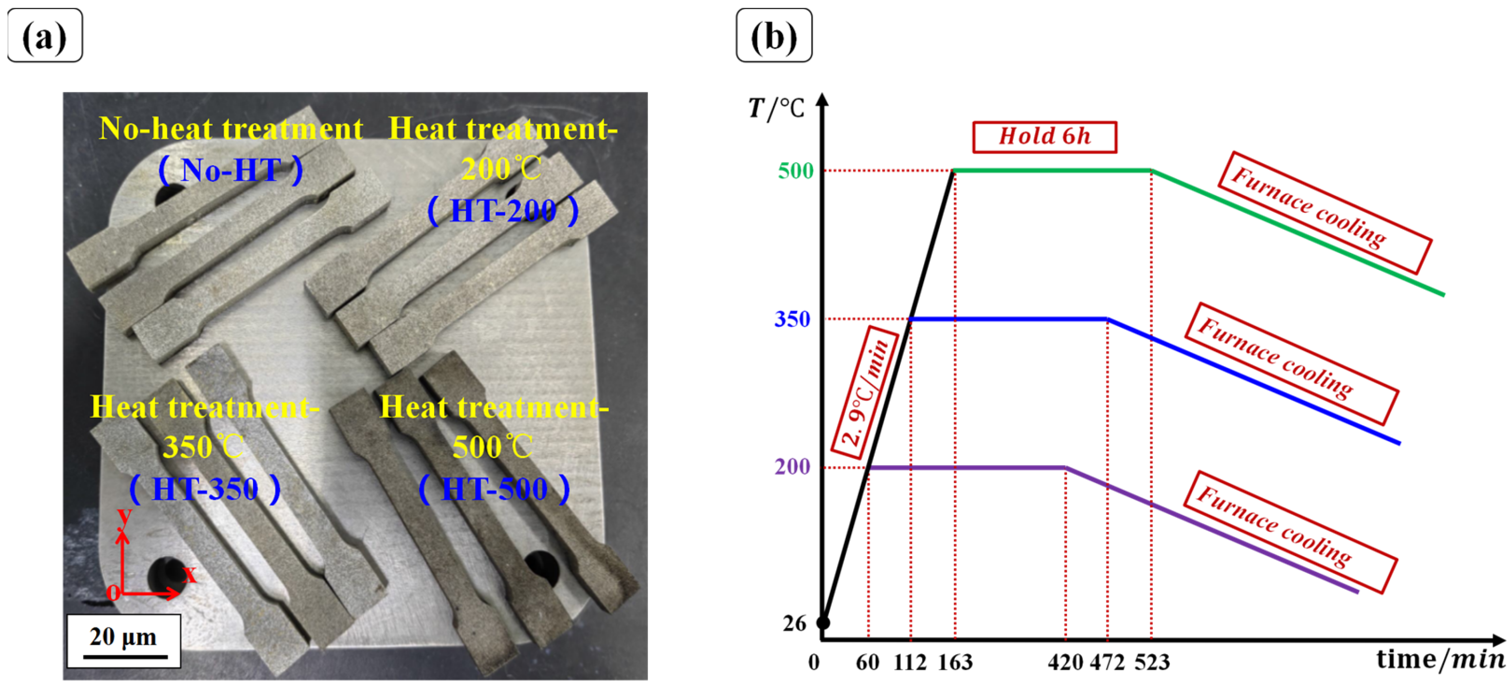 Materials 16 06683 g003