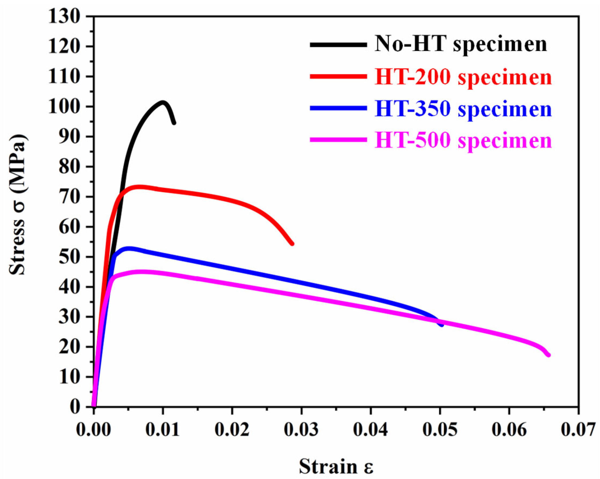Materials 16 06683 g009