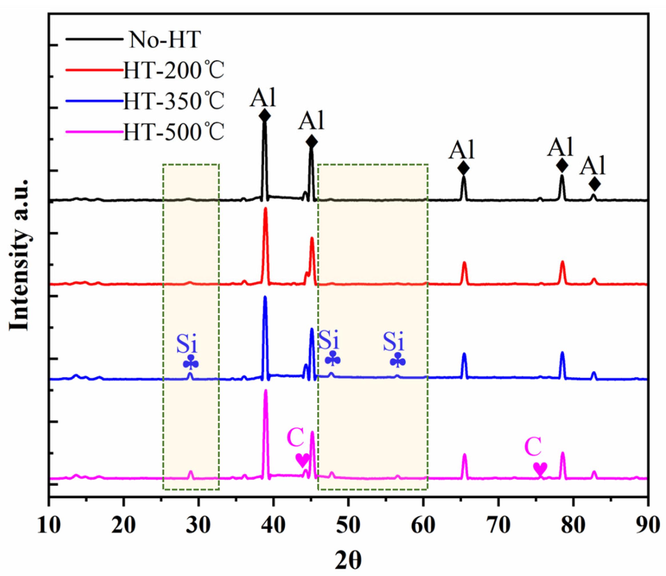 Materials 16 06683 g012