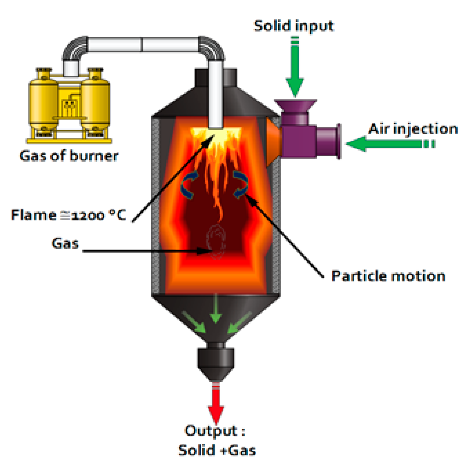 Materials 16 06684 g002