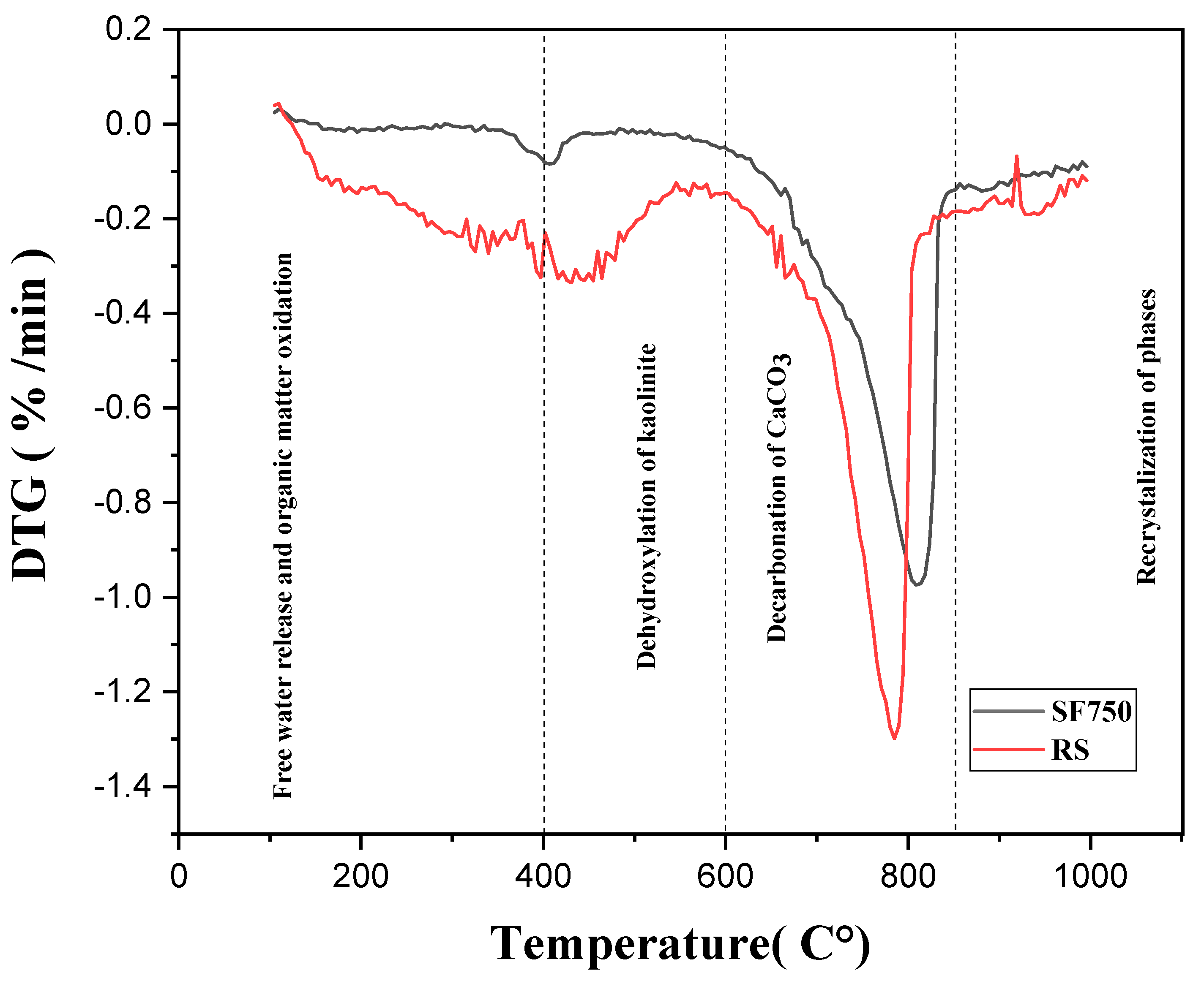 Materials 16 06684 g004
