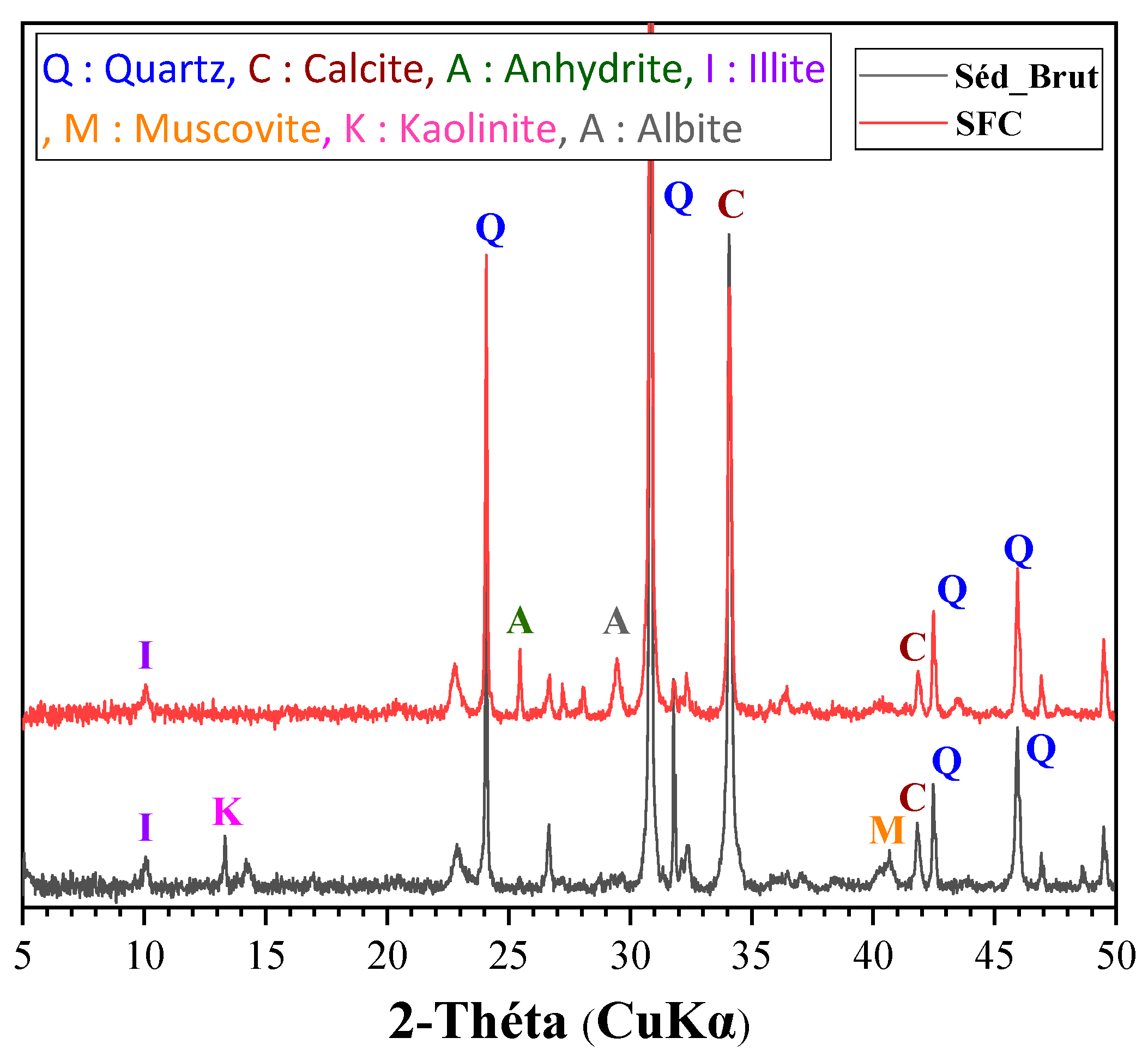Materials 16 06684 g005