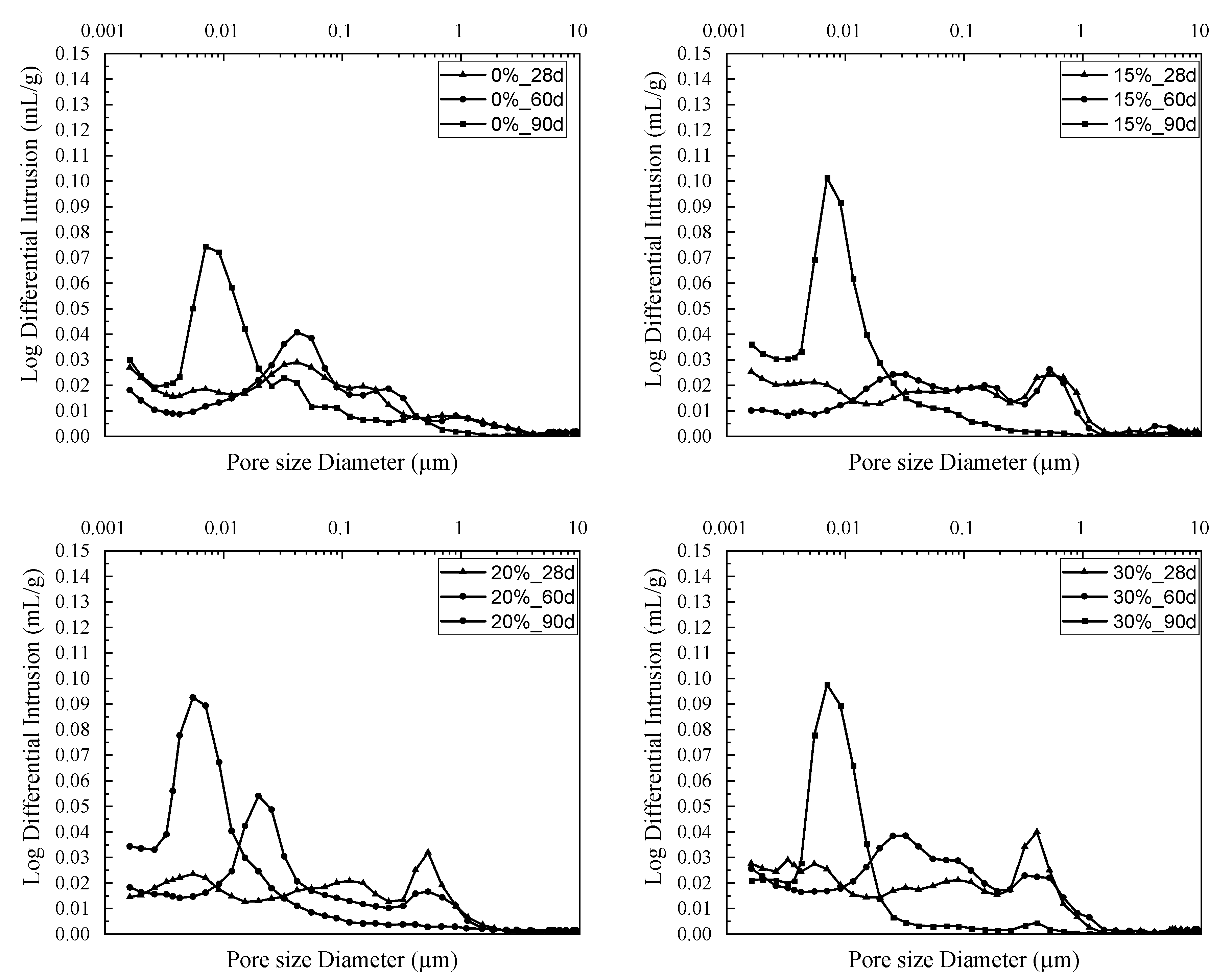 Materials 16 06684 g008