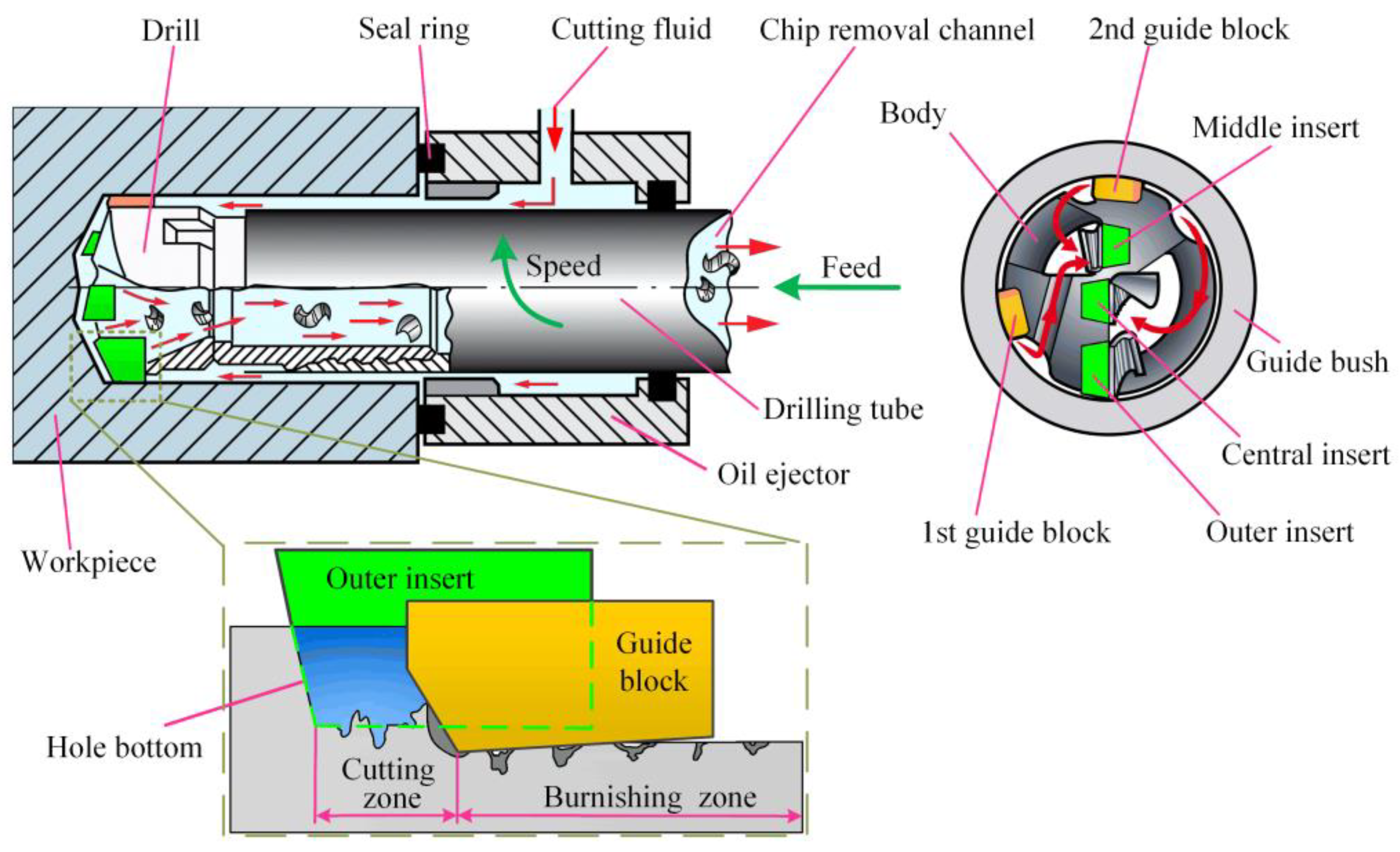 Materials 16 06686 g001