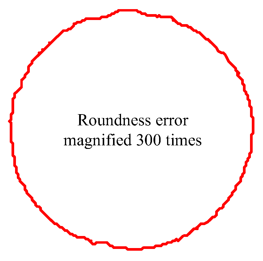 Materials 16 06686 g008