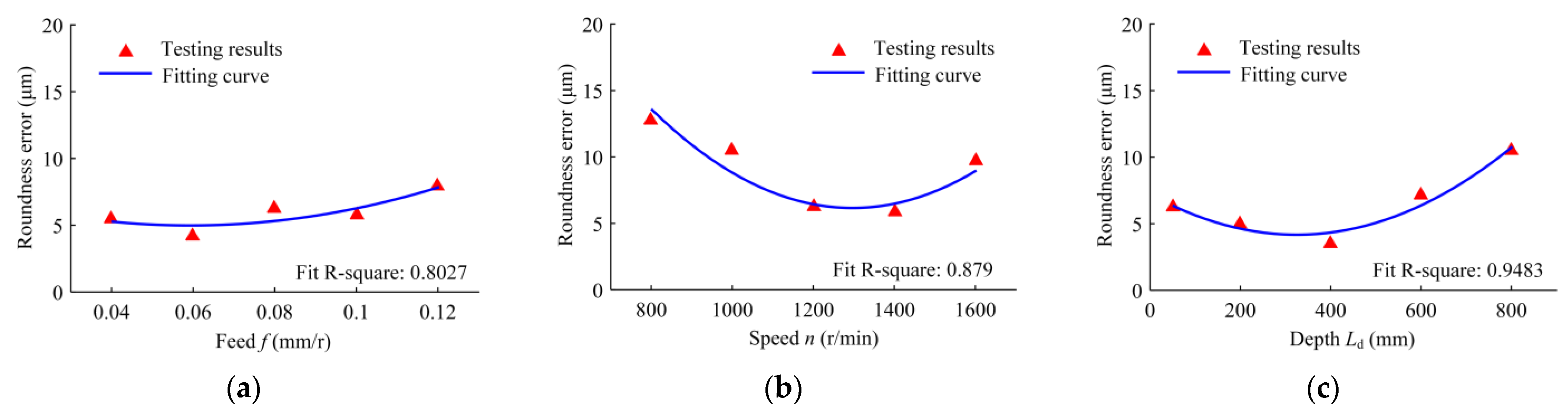 Materials 16 06686 g009