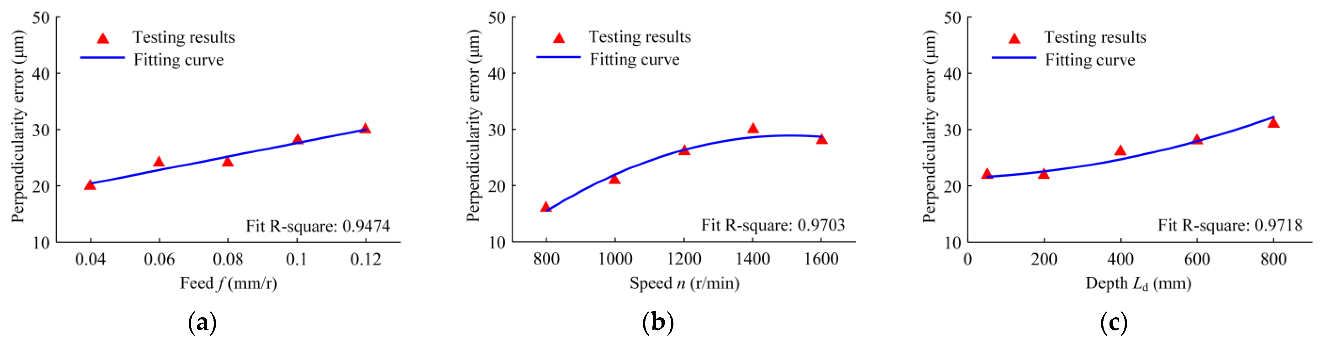 Materials 16 06686 g010