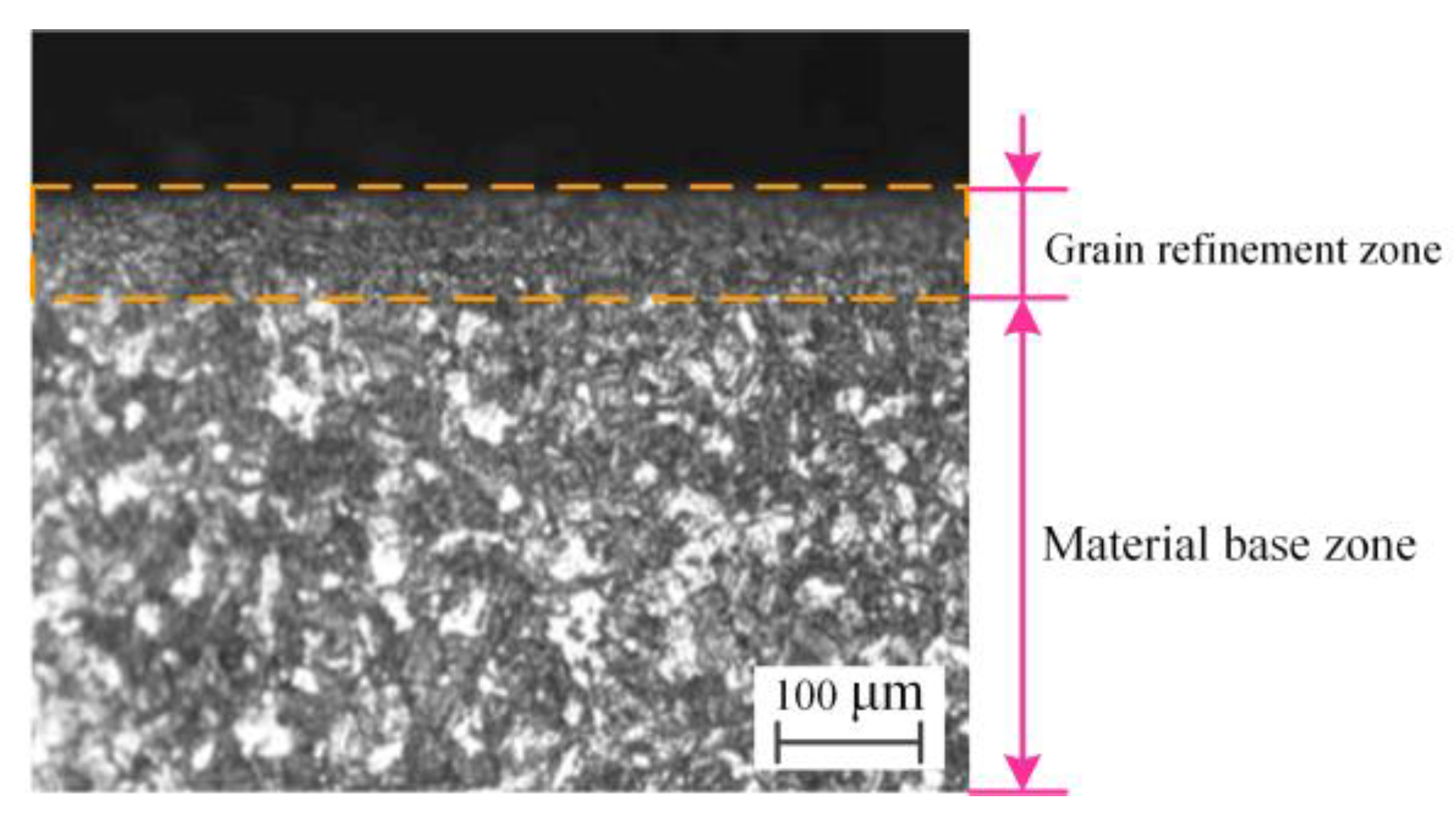 Materials 16 06686 g014