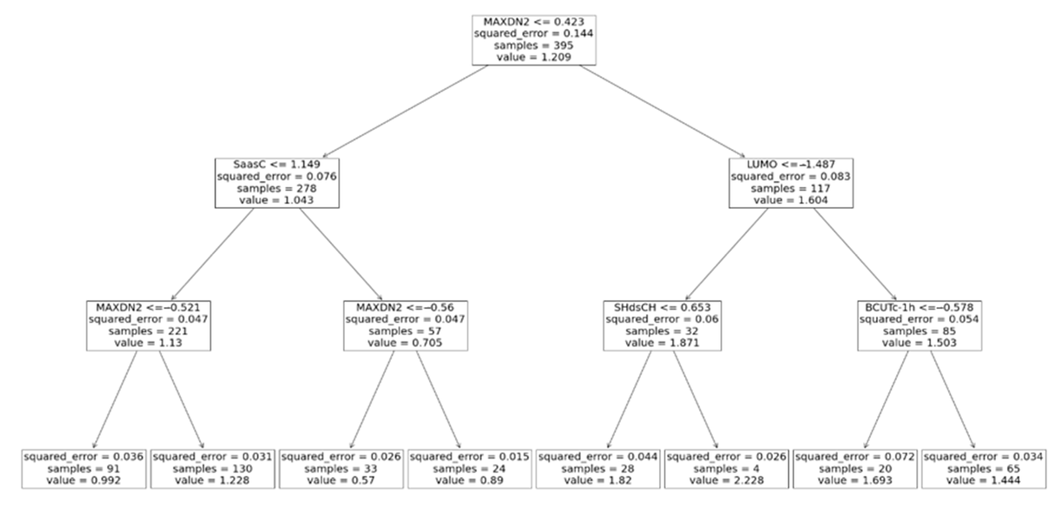 Materials 16 06687 g004