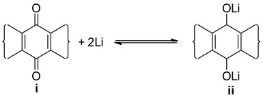 Materials 16 06687 i001