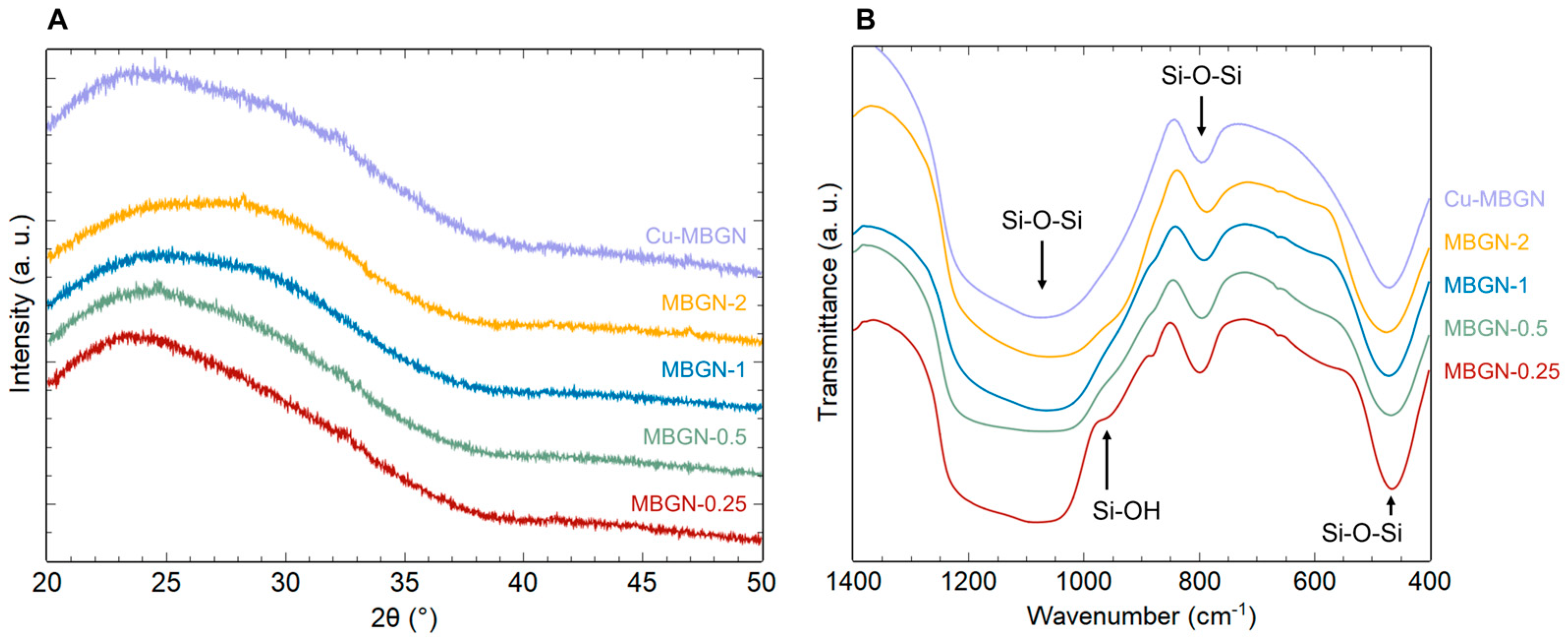 Materials 16 06690 g002