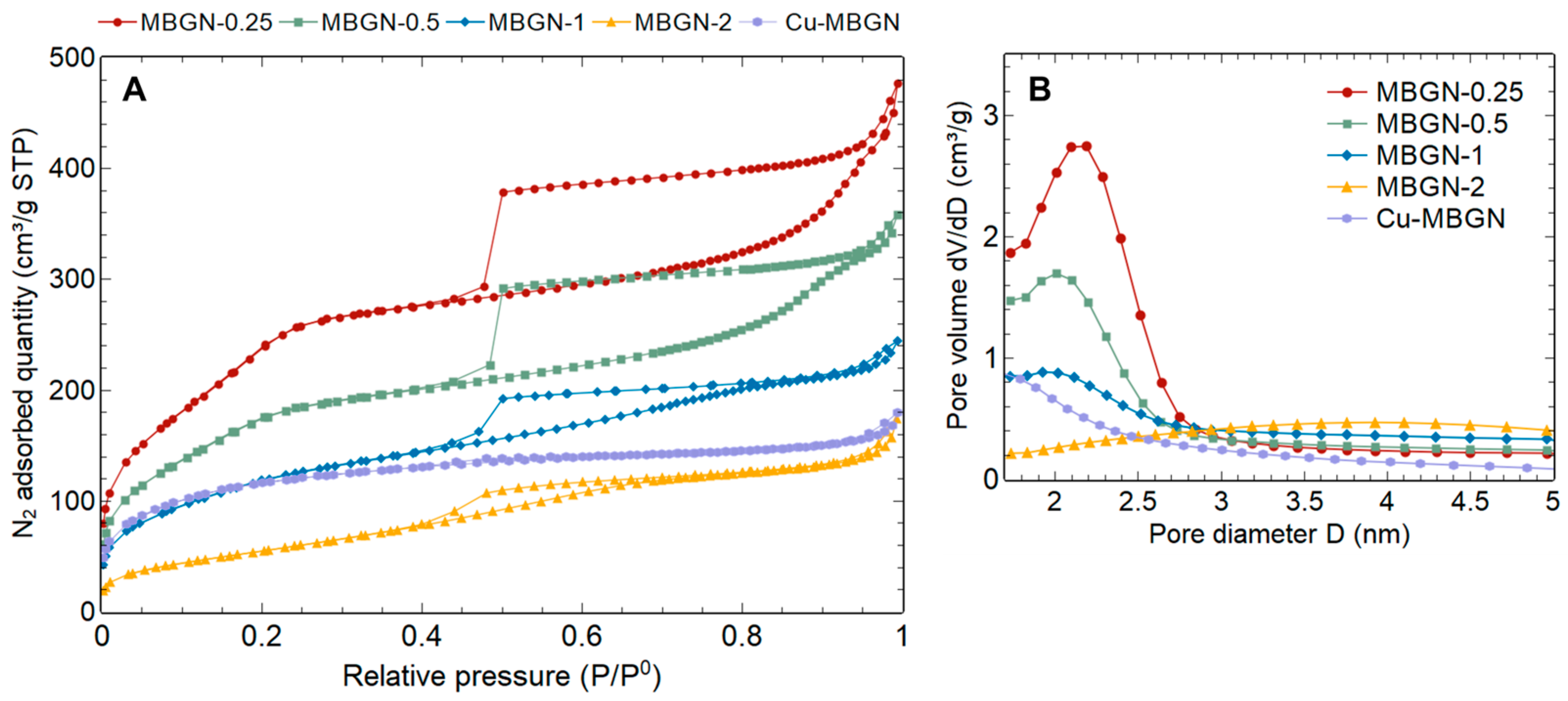 Materials 16 06690 g003