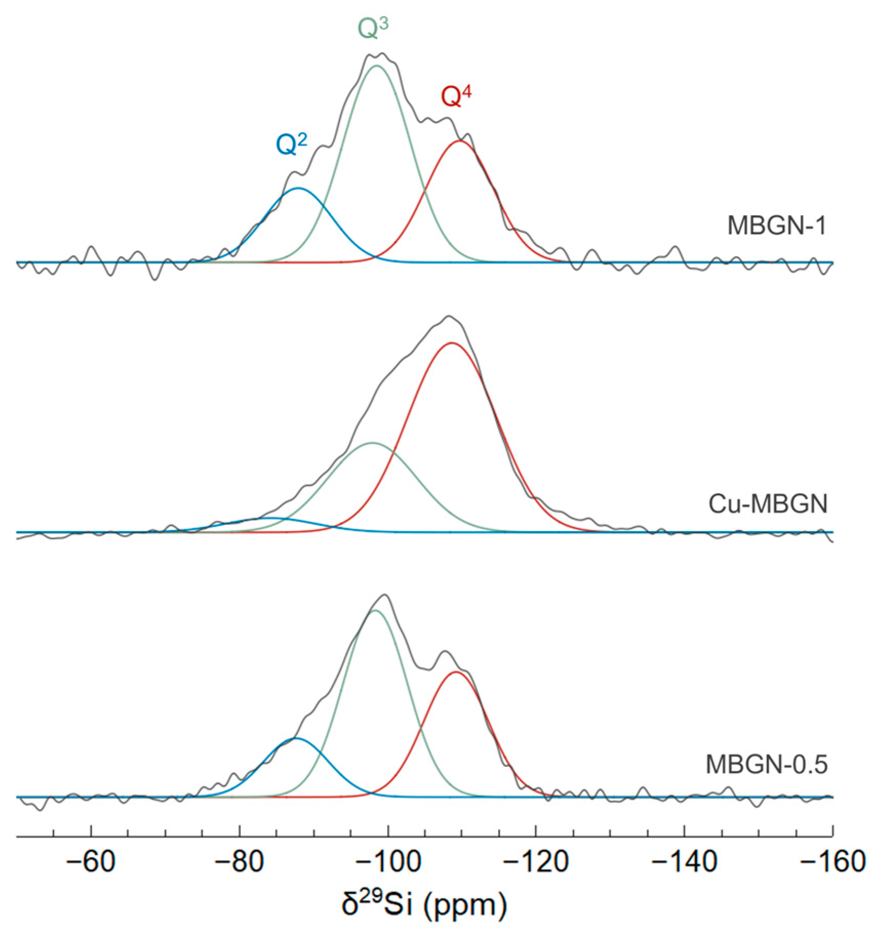 Materials 16 06690 g004