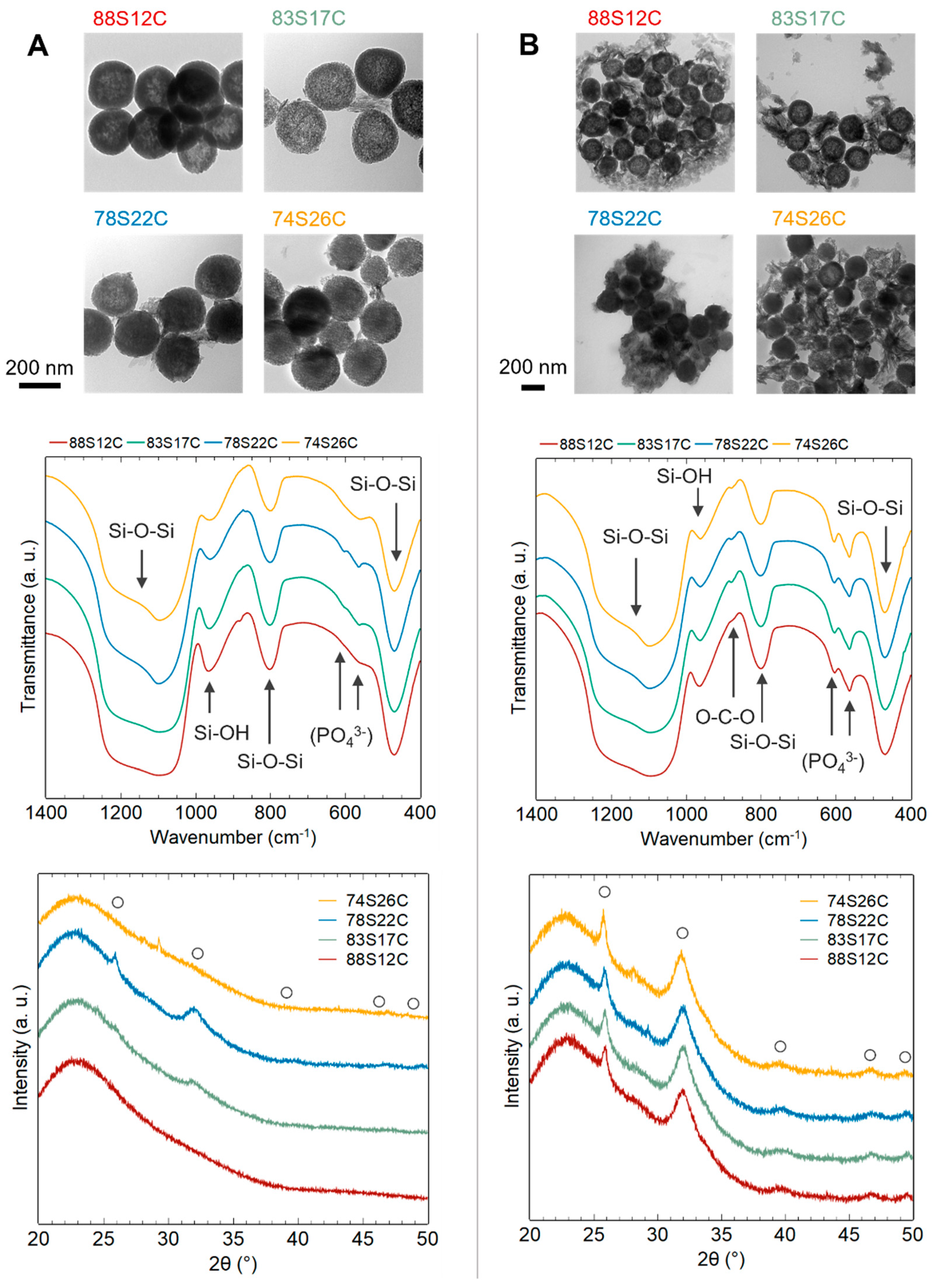 Materials 16 06690 g005