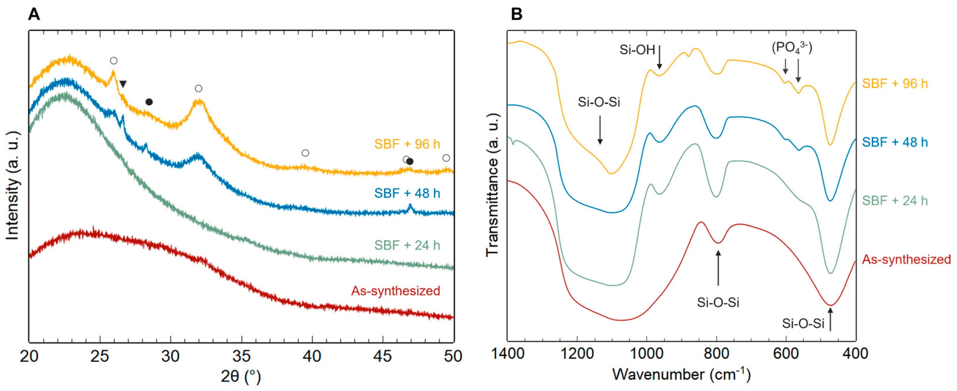 Materials 16 06690 g007