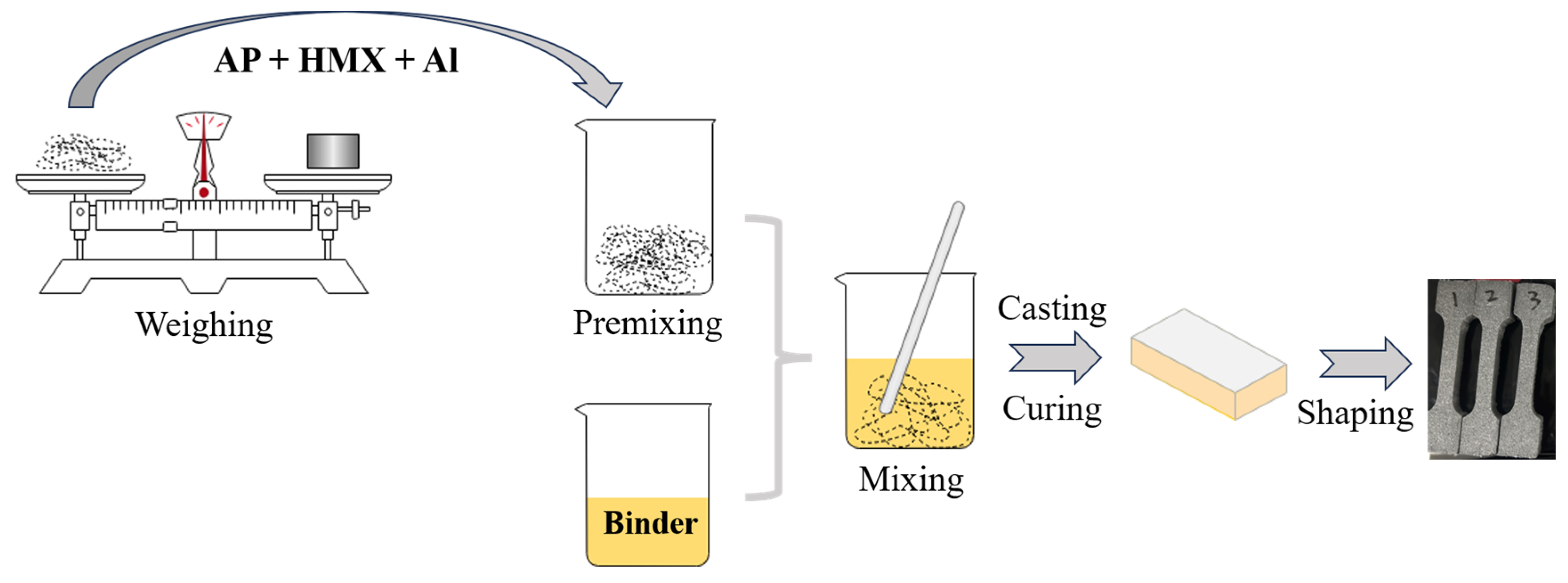 Materials 16 06695 g001