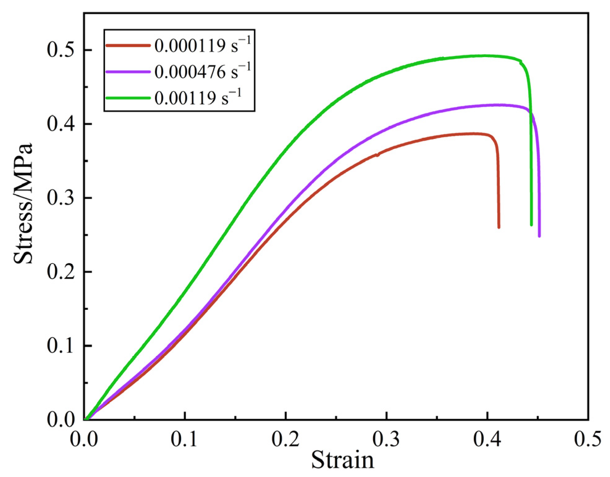 Materials 16 06695 g003