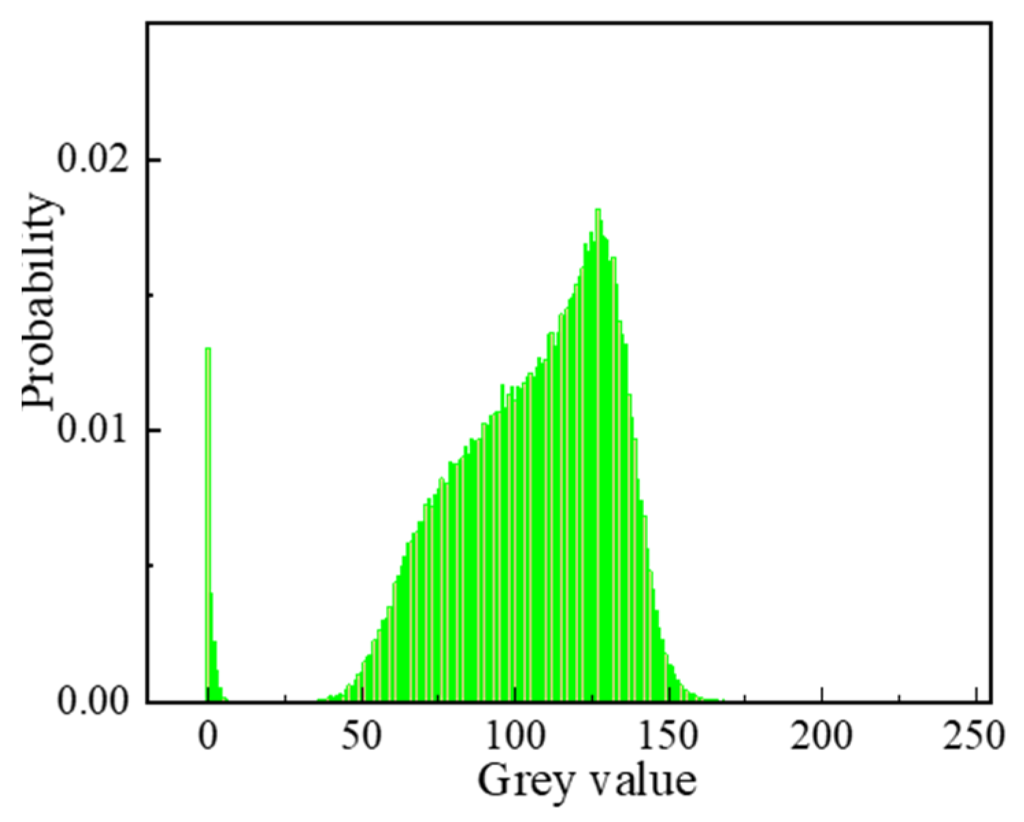 Materials 16 06695 g008