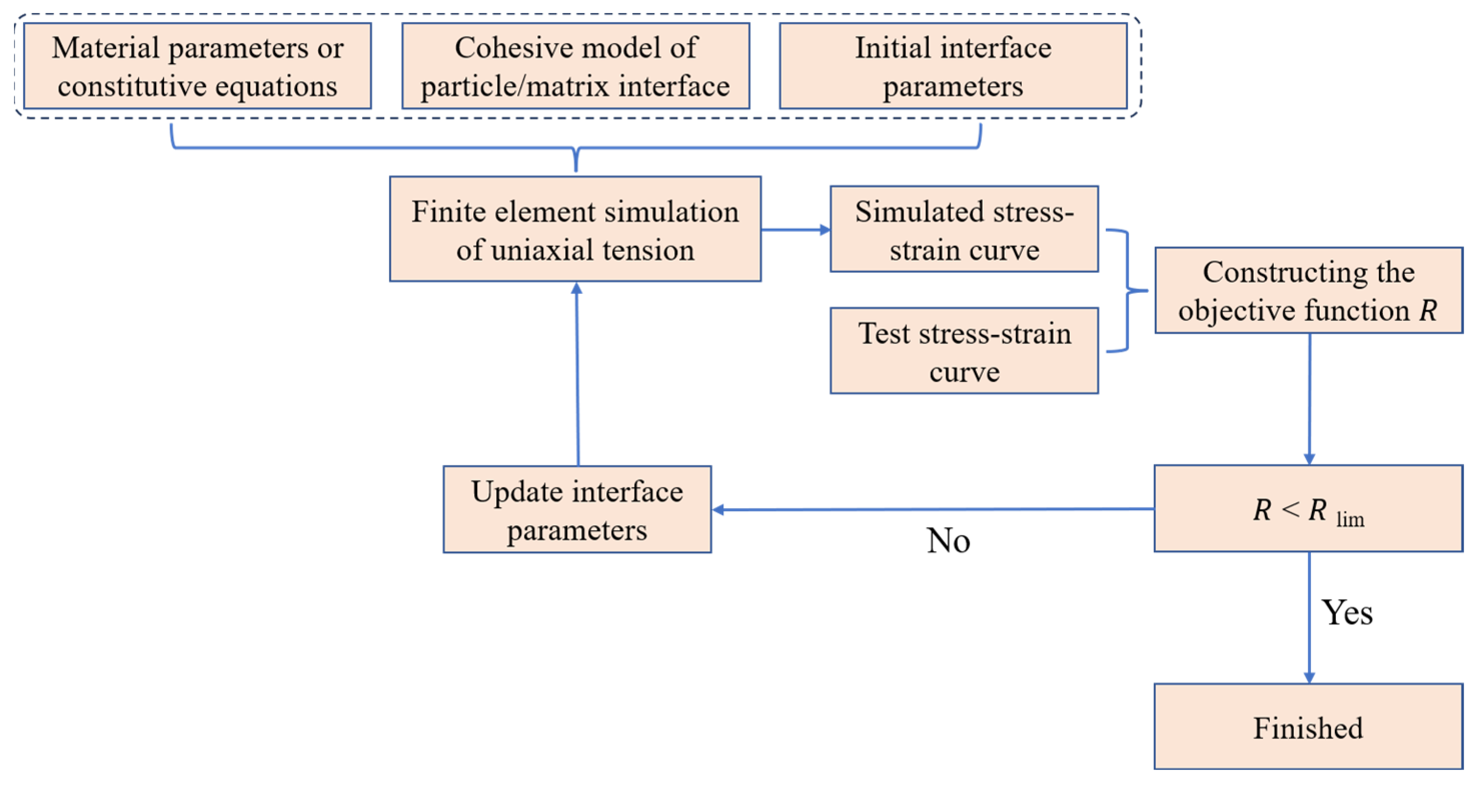Materials 16 06695 g013