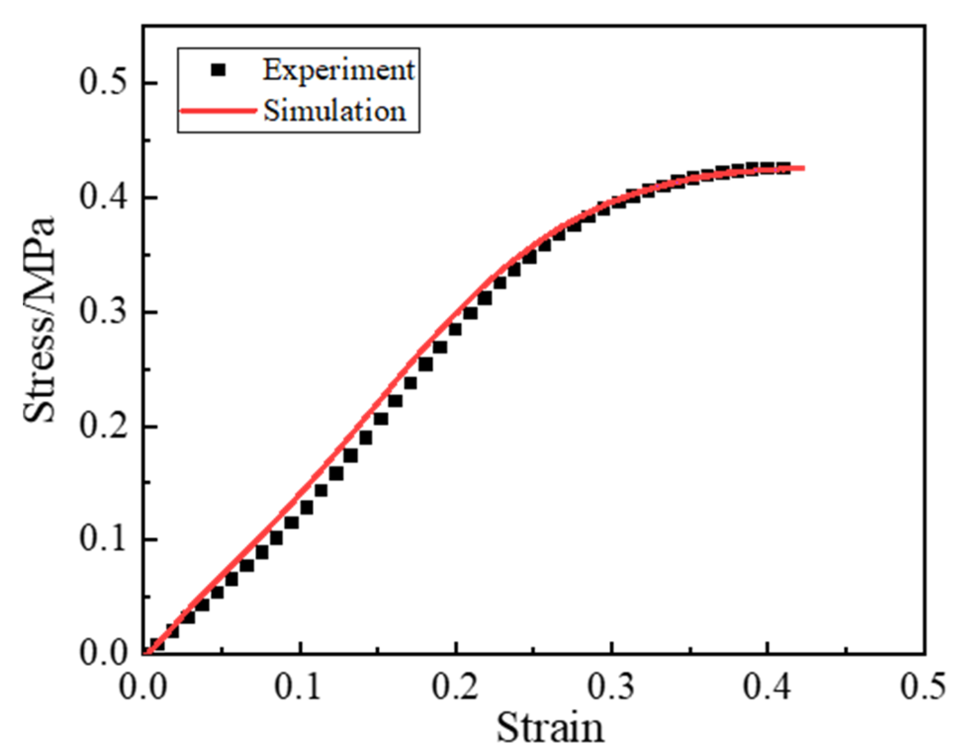 Materials 16 06695 g014