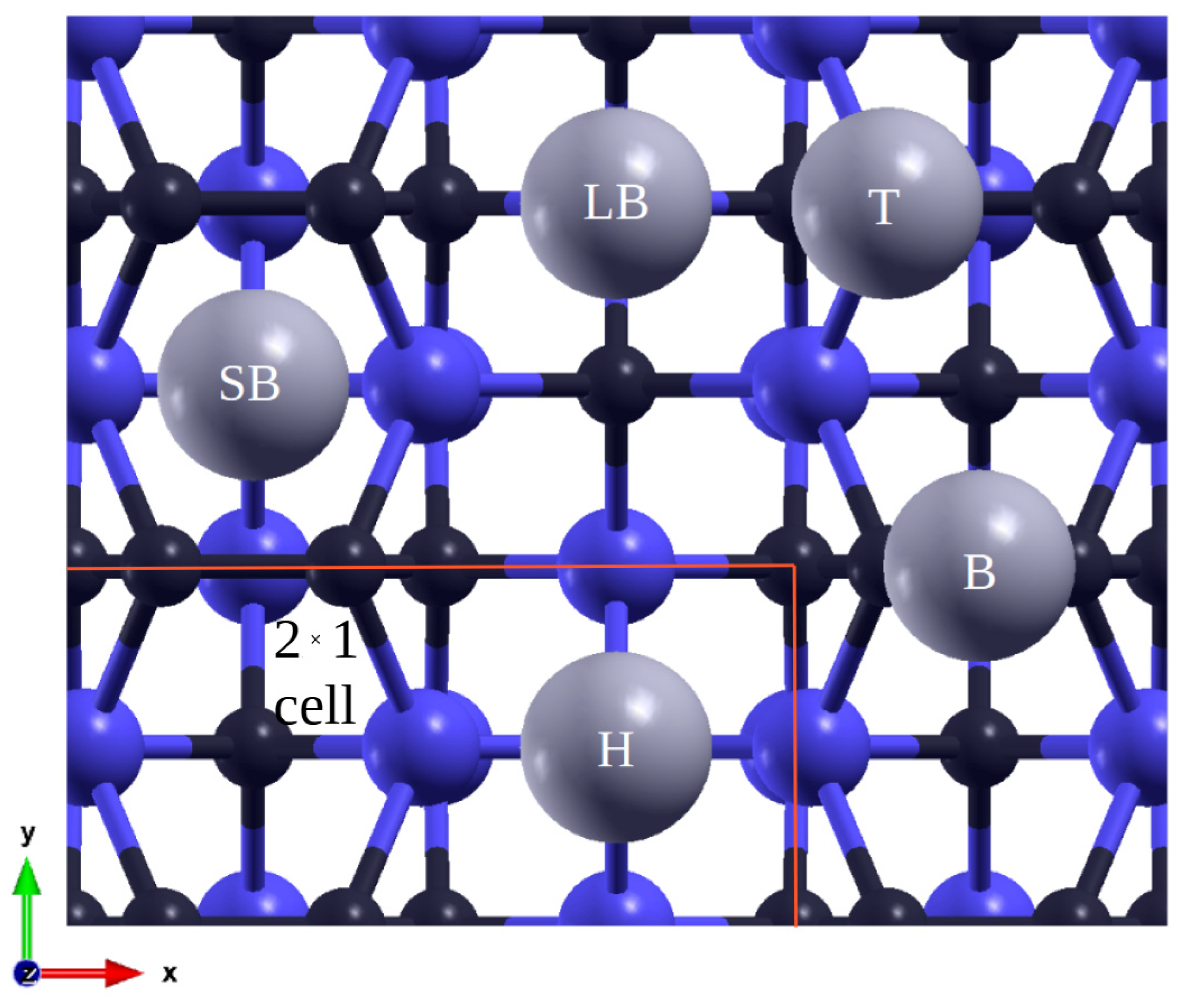 Materials 16 06700 g001