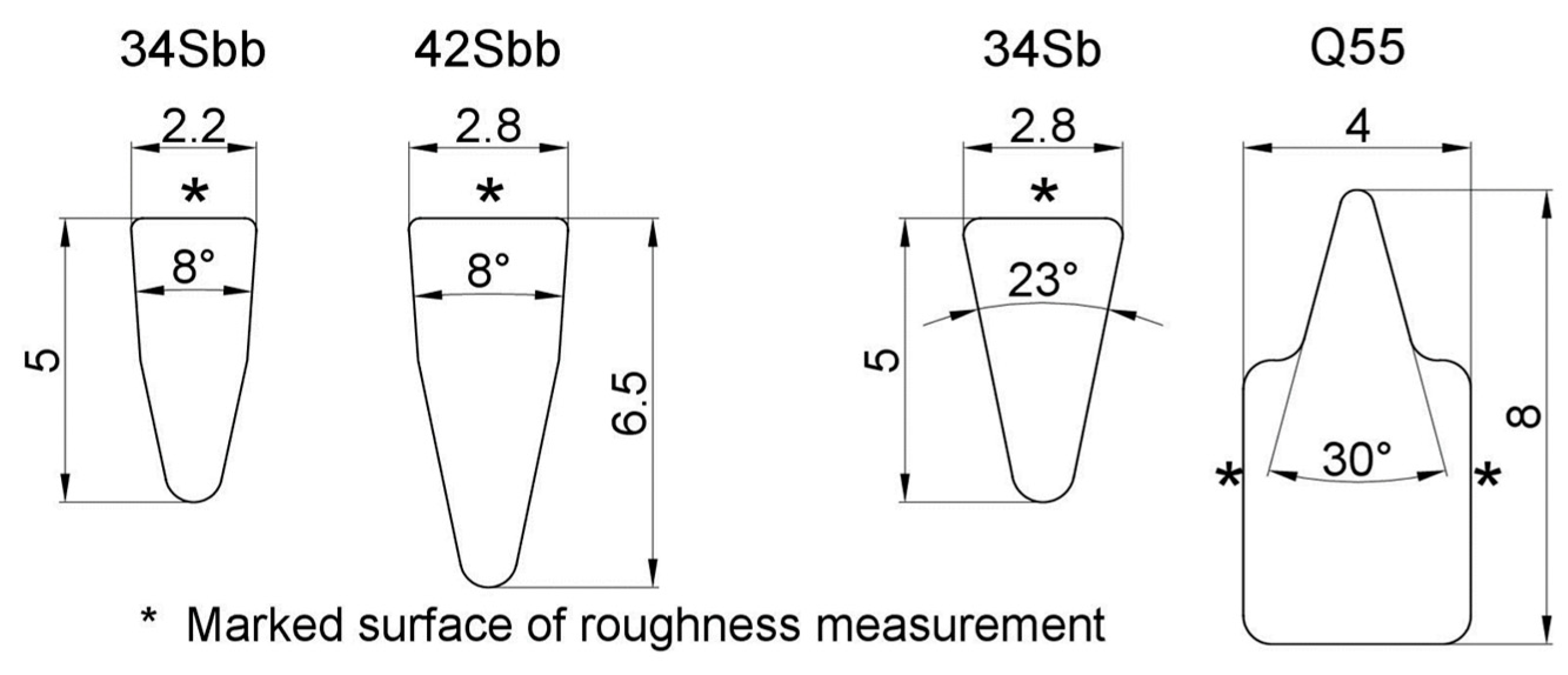 Materials 16 06701 g002