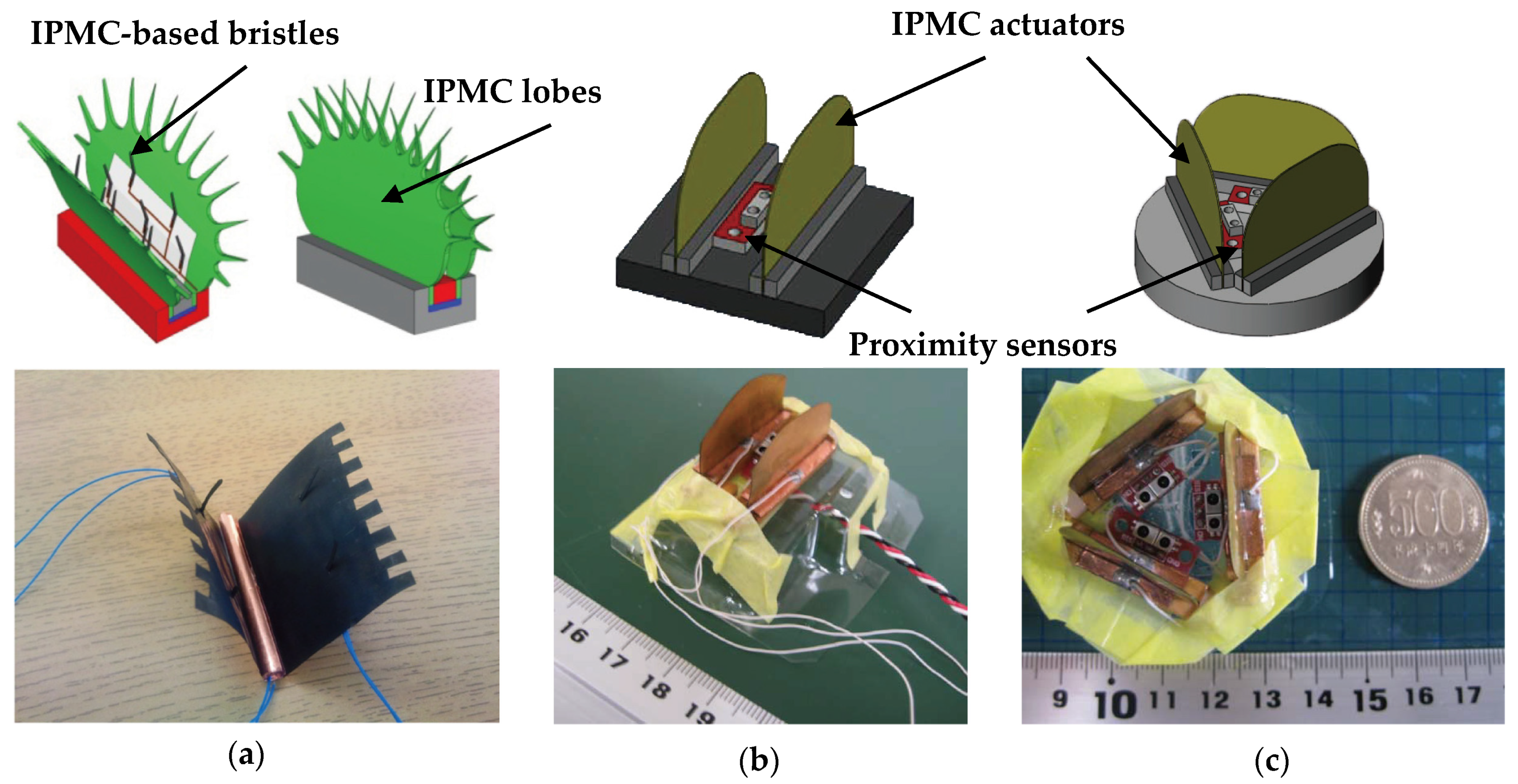Materials 16 06702 g003
