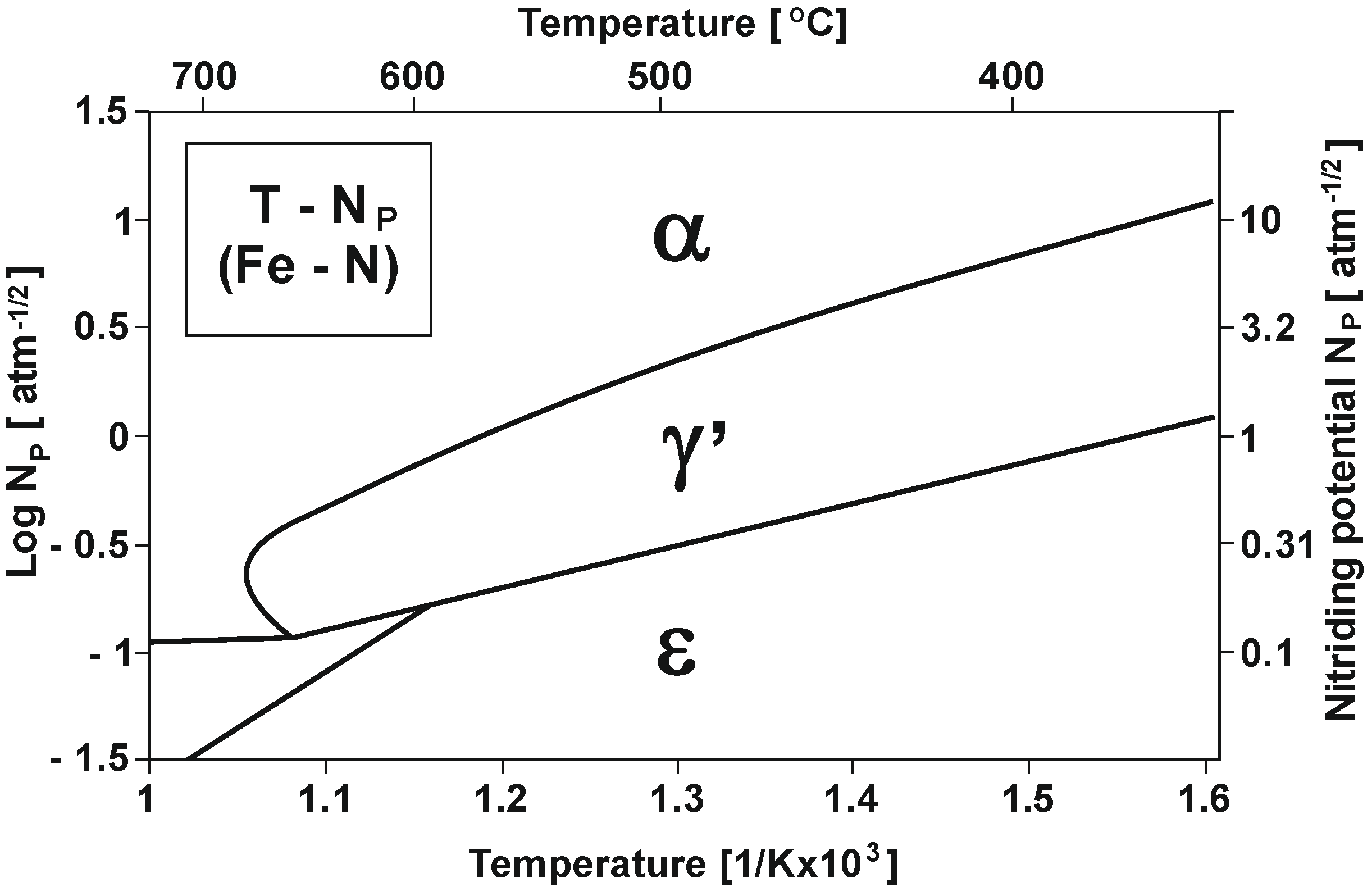 Materials 16 06708 g001