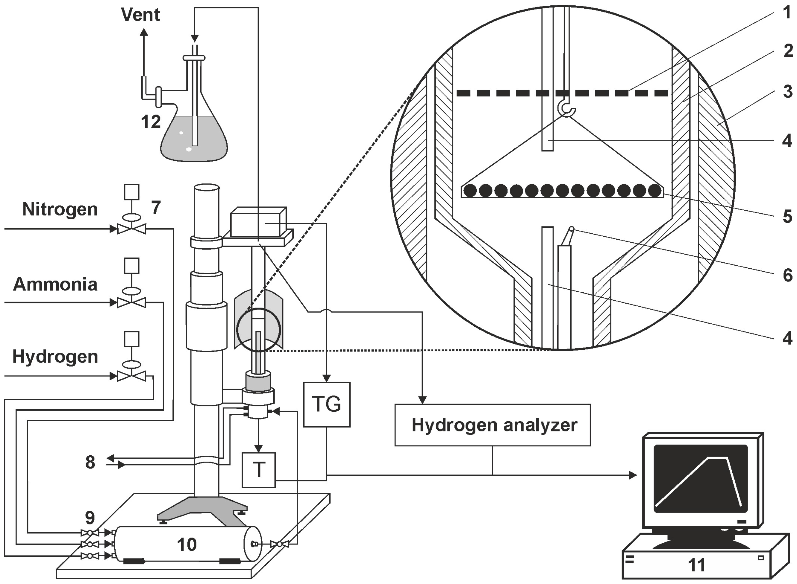 Materials 16 06708 g002