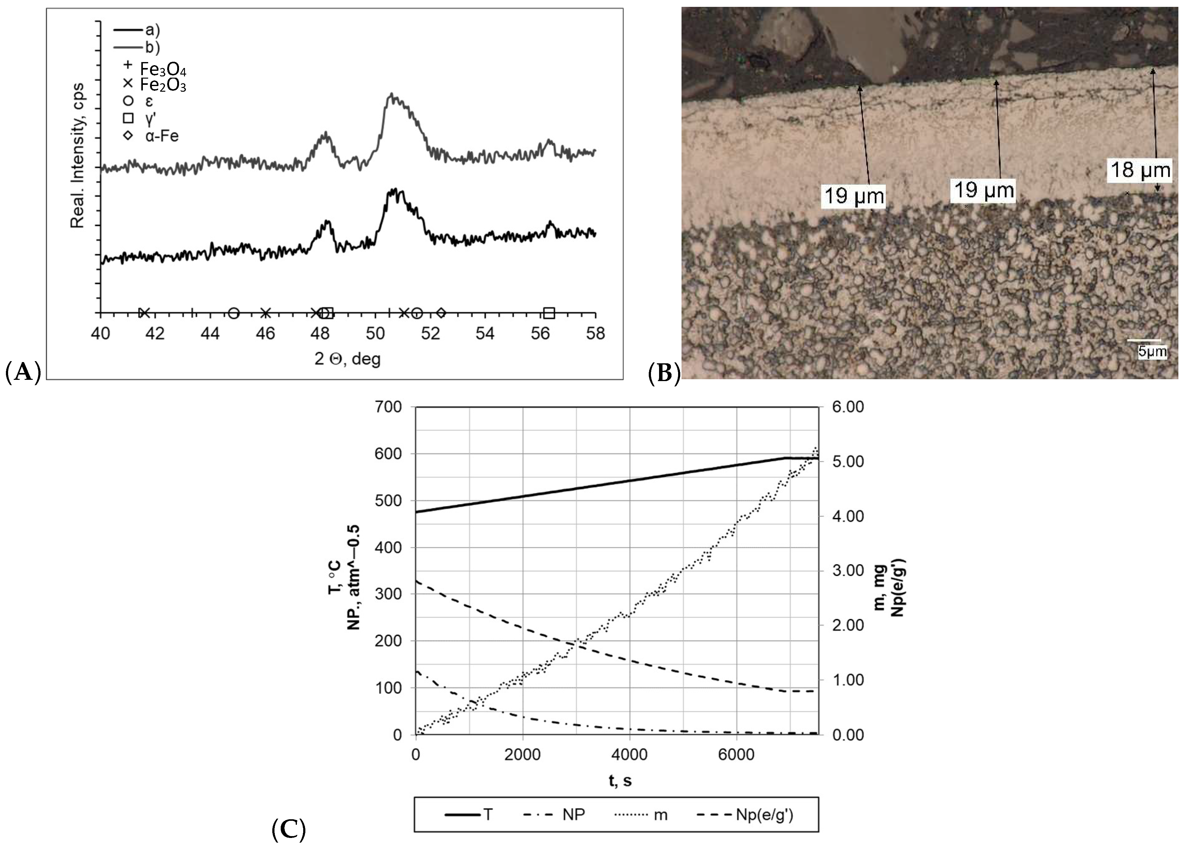 Materials 16 06708 g004