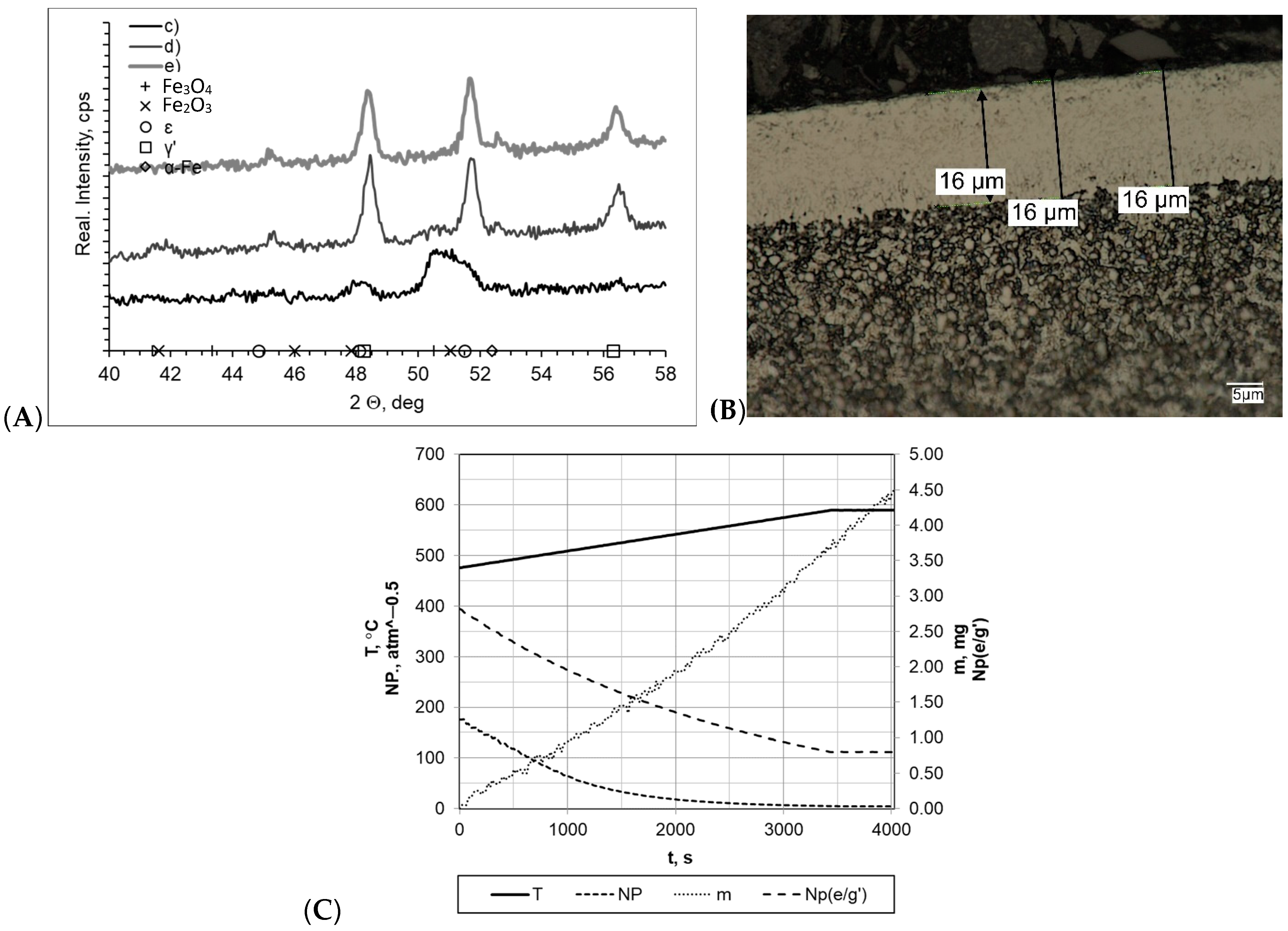 Materials 16 06708 g005