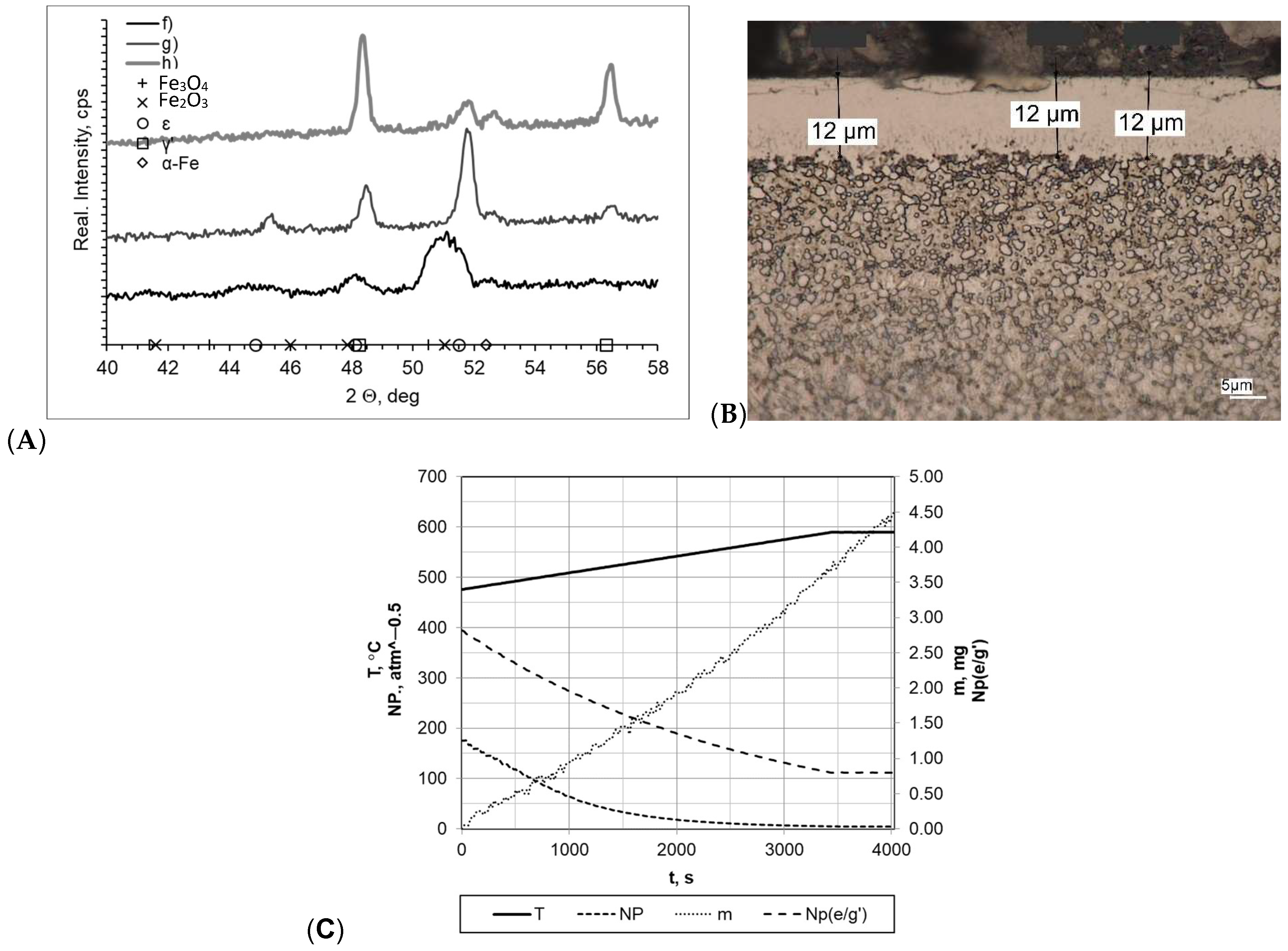 Materials 16 06708 g006