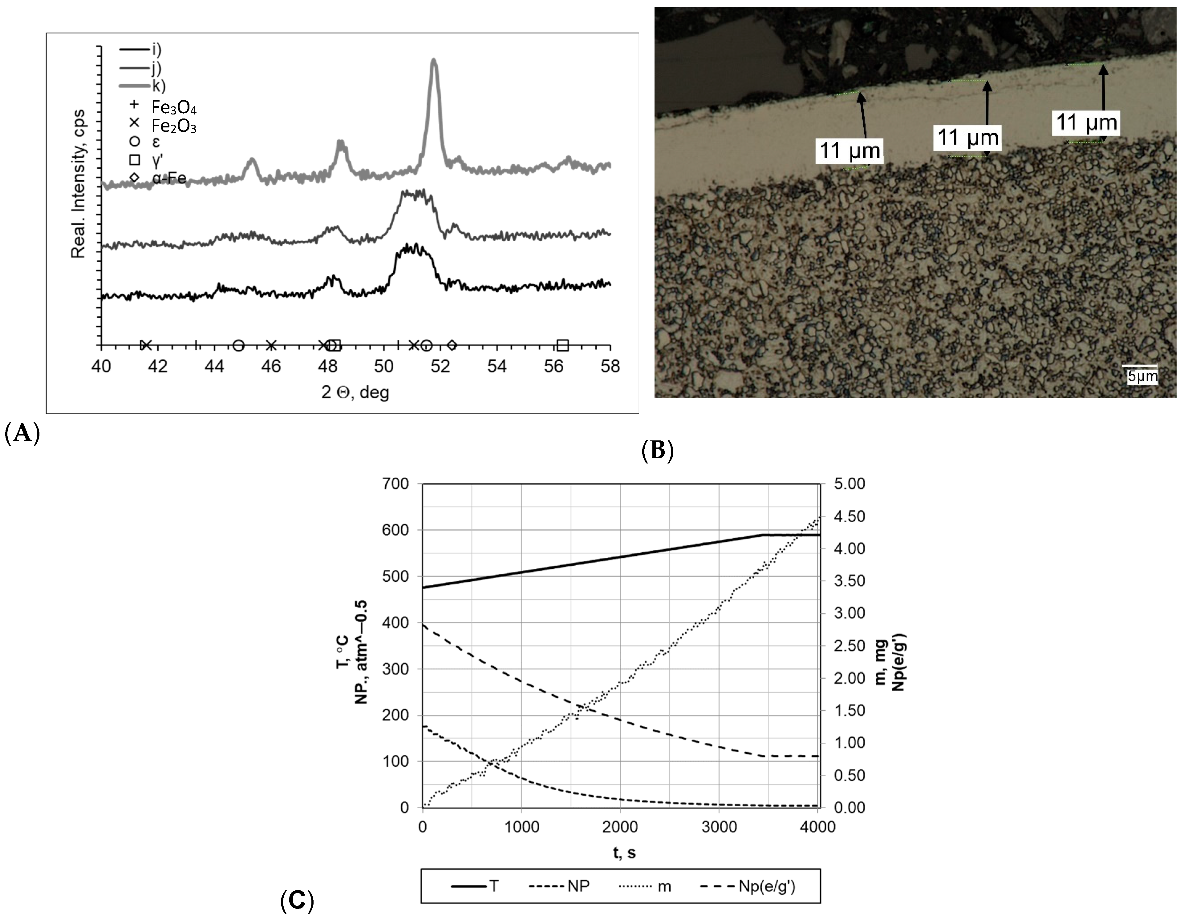 Materials 16 06708 g007