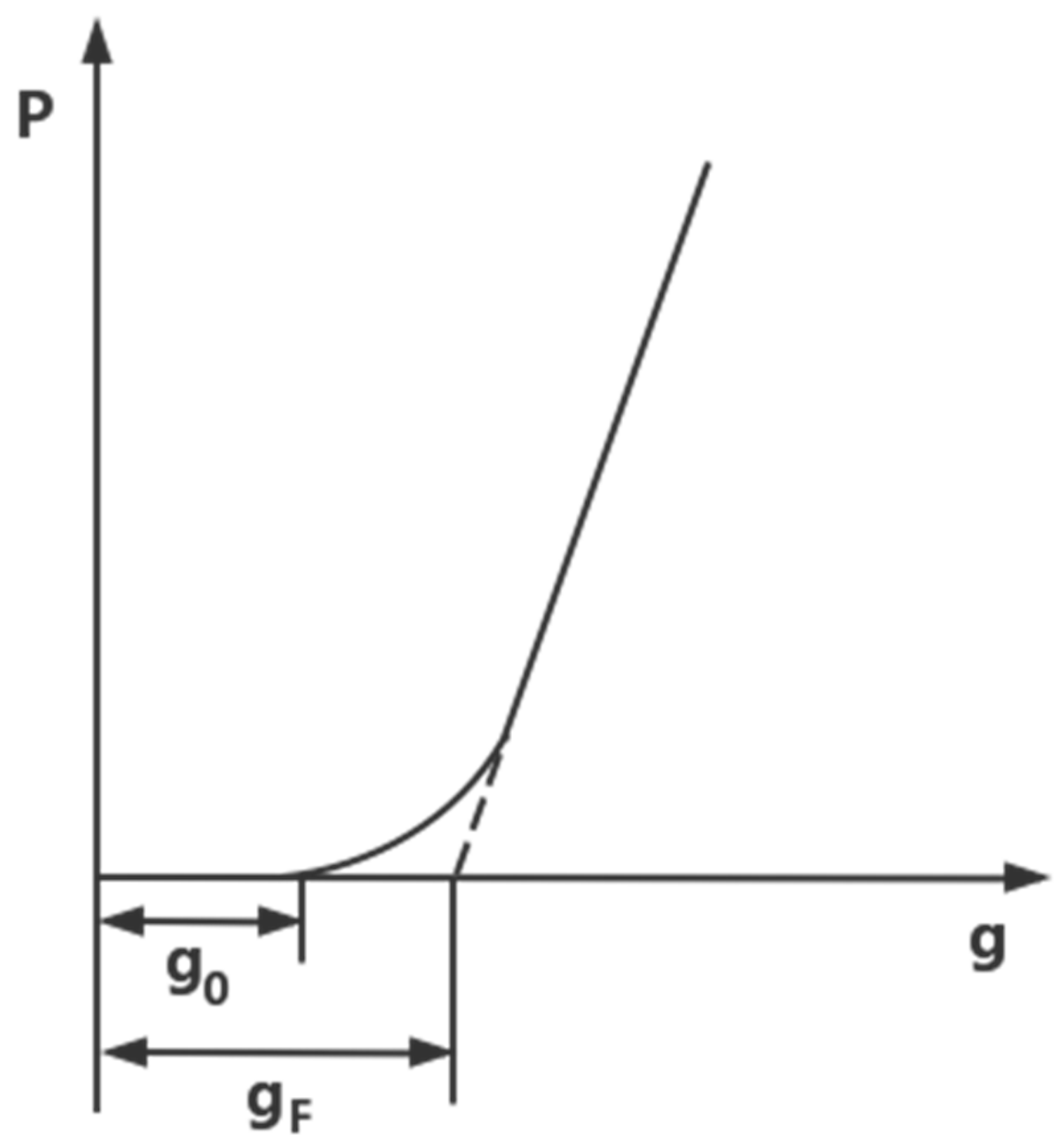 Materials 16 06709 g002