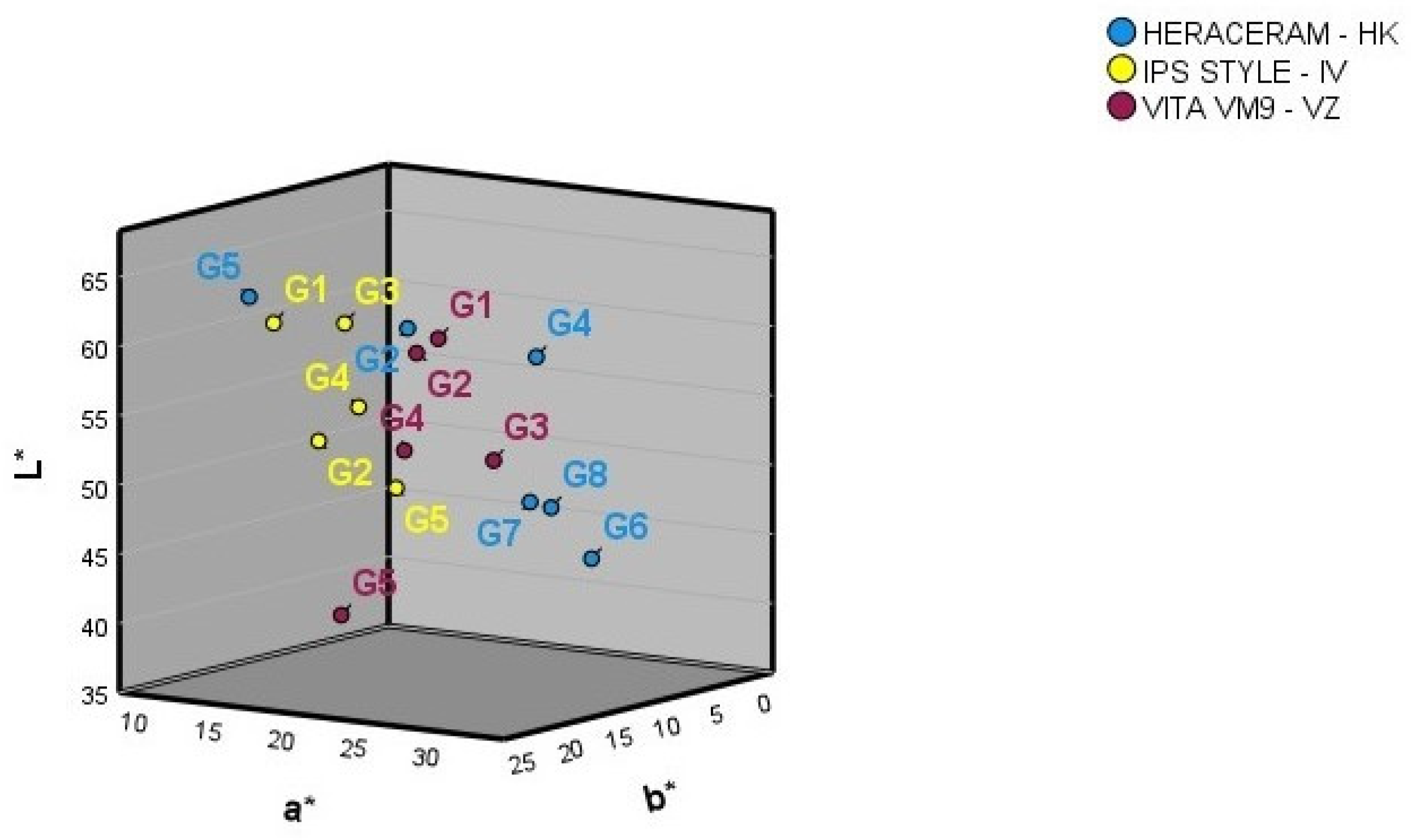 Materials 16 06710 g002