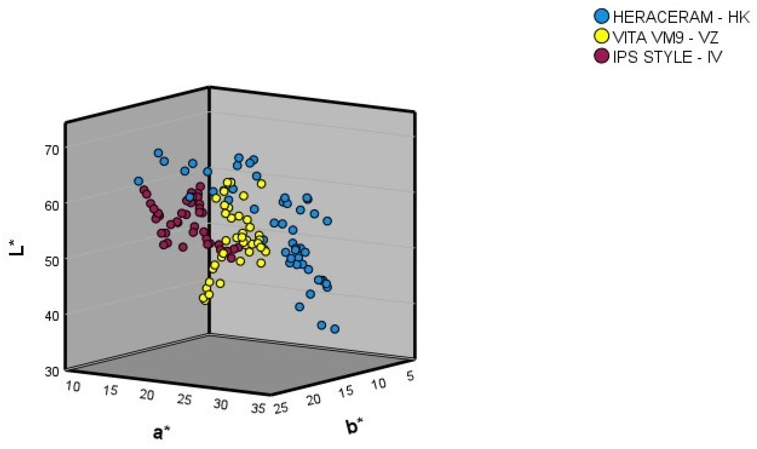 Materials 16 06710 g003