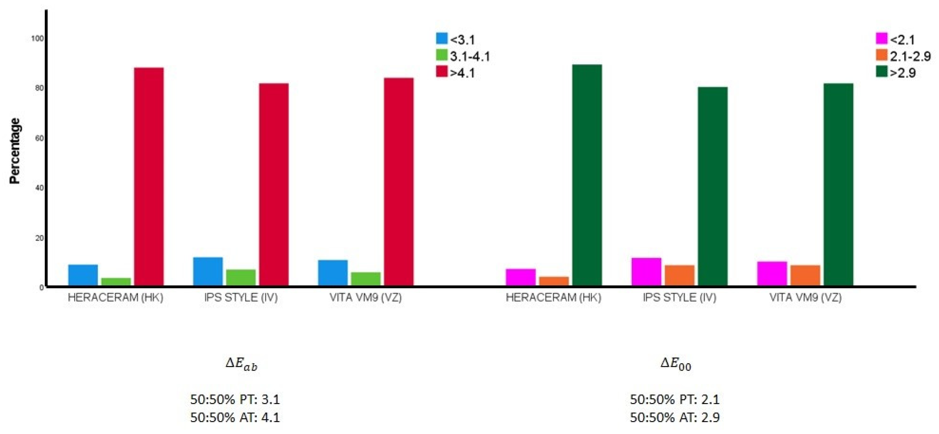 Materials 16 06710 g004