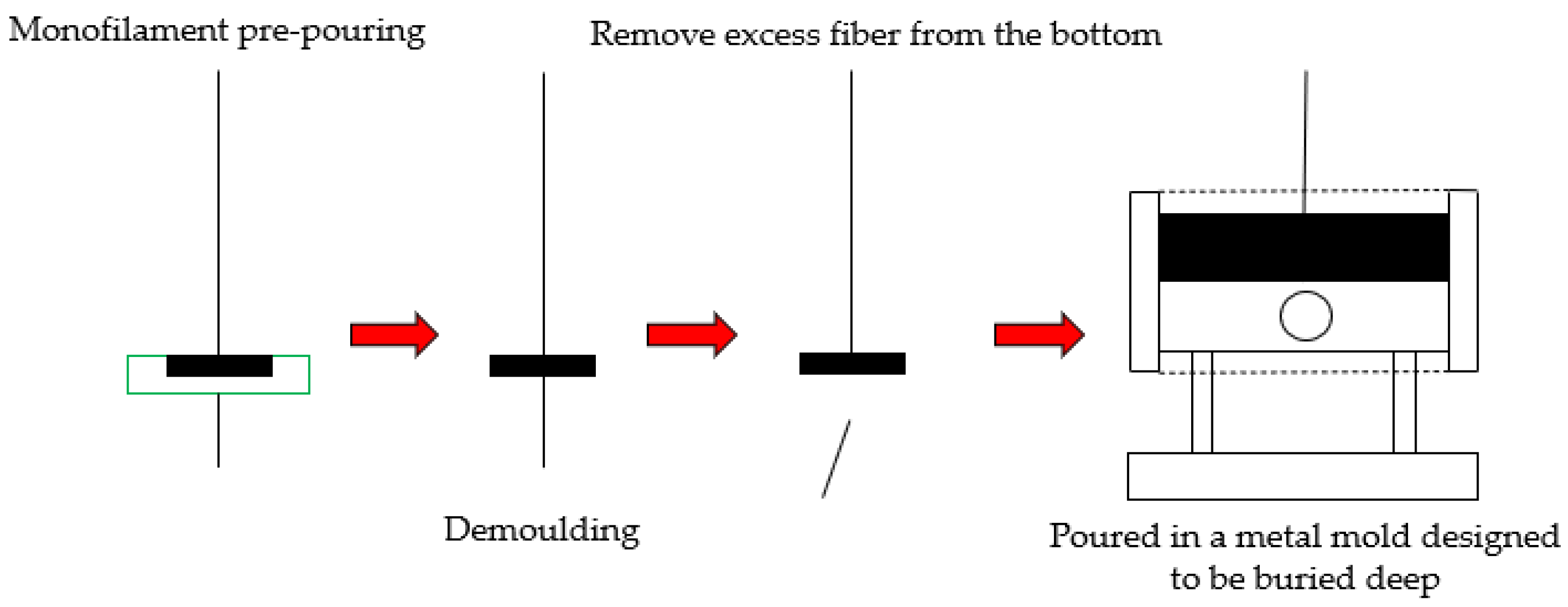Materials 16 06711 g003 Materials 16 06711 g003