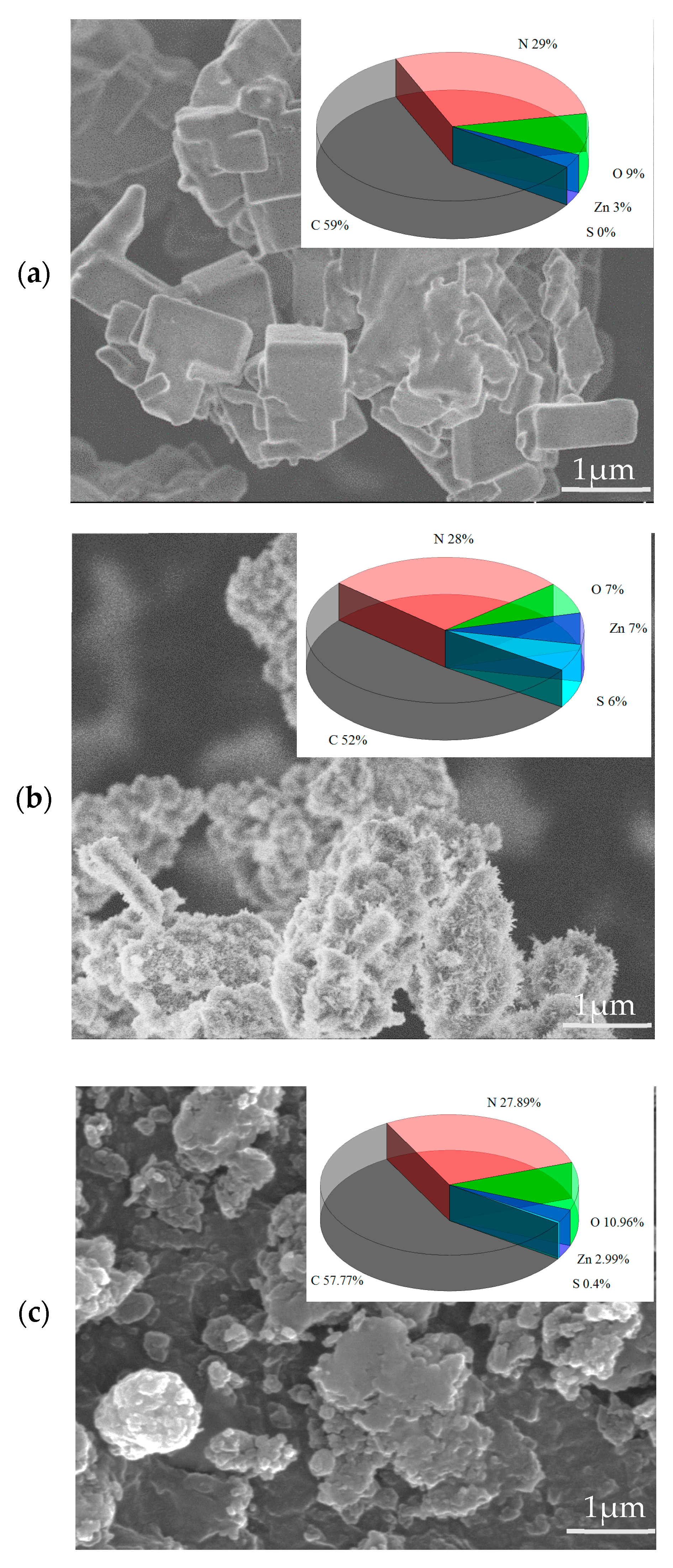 Materials 16 06712 g001
