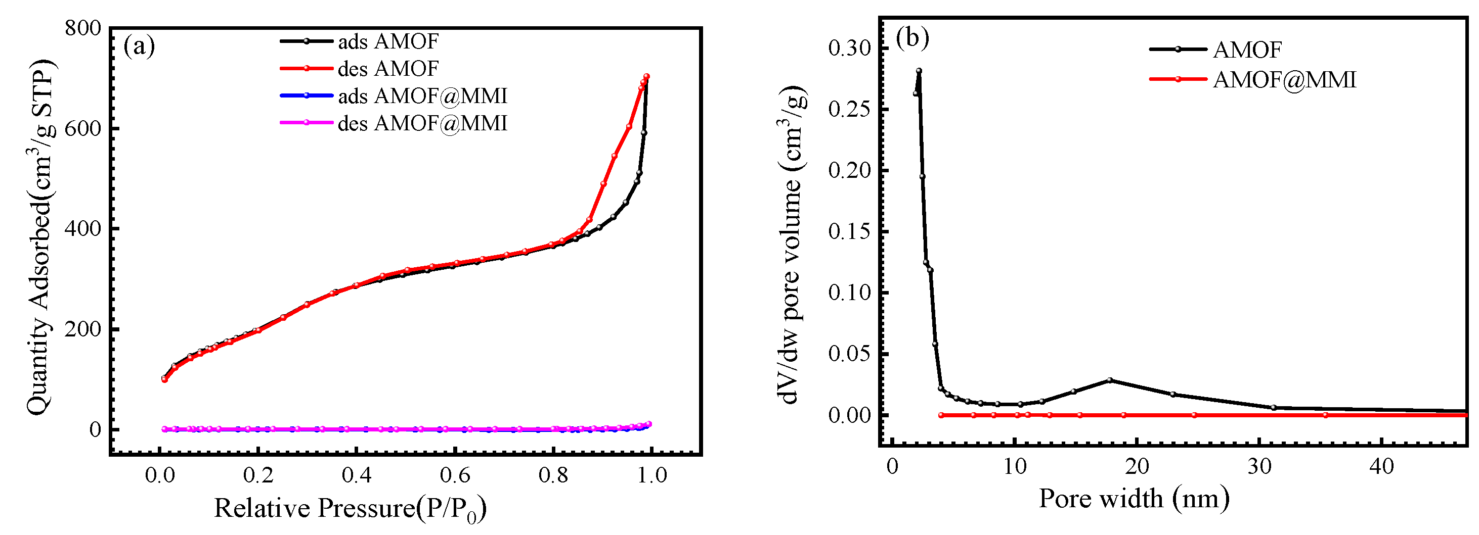 Materials 16 06712 g003