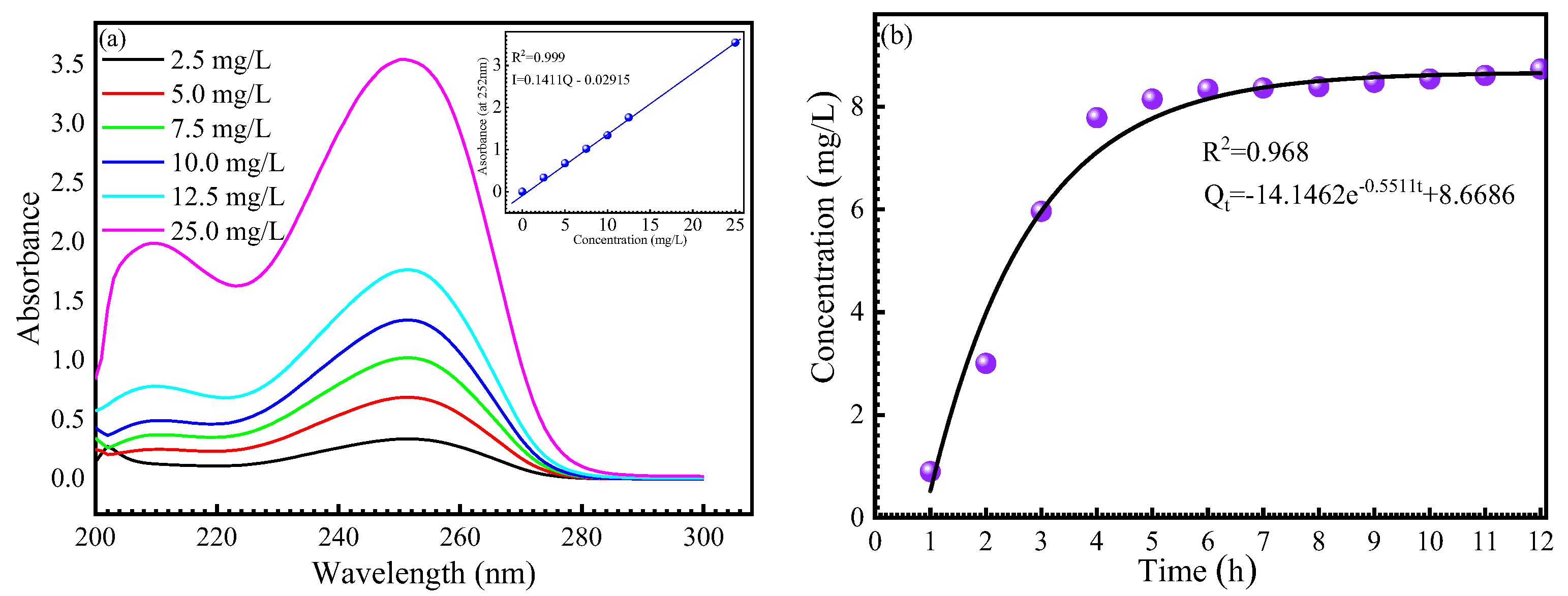 Materials 16 06712 g004