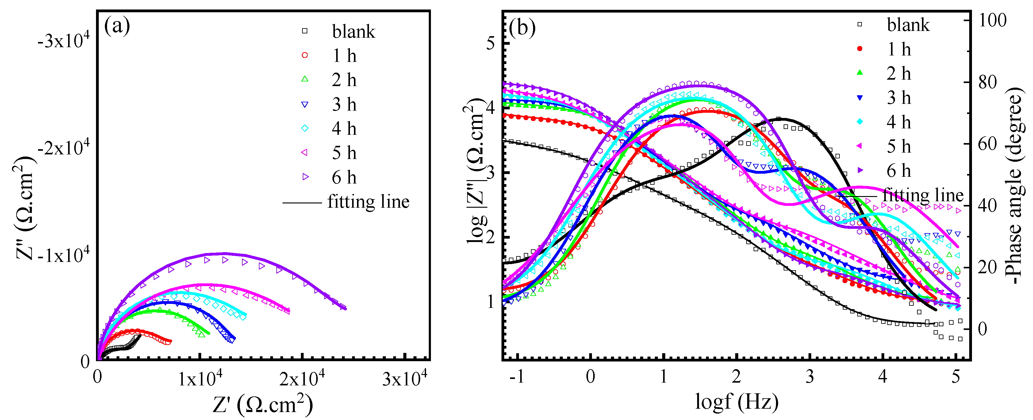 Materials 16 06712 g006