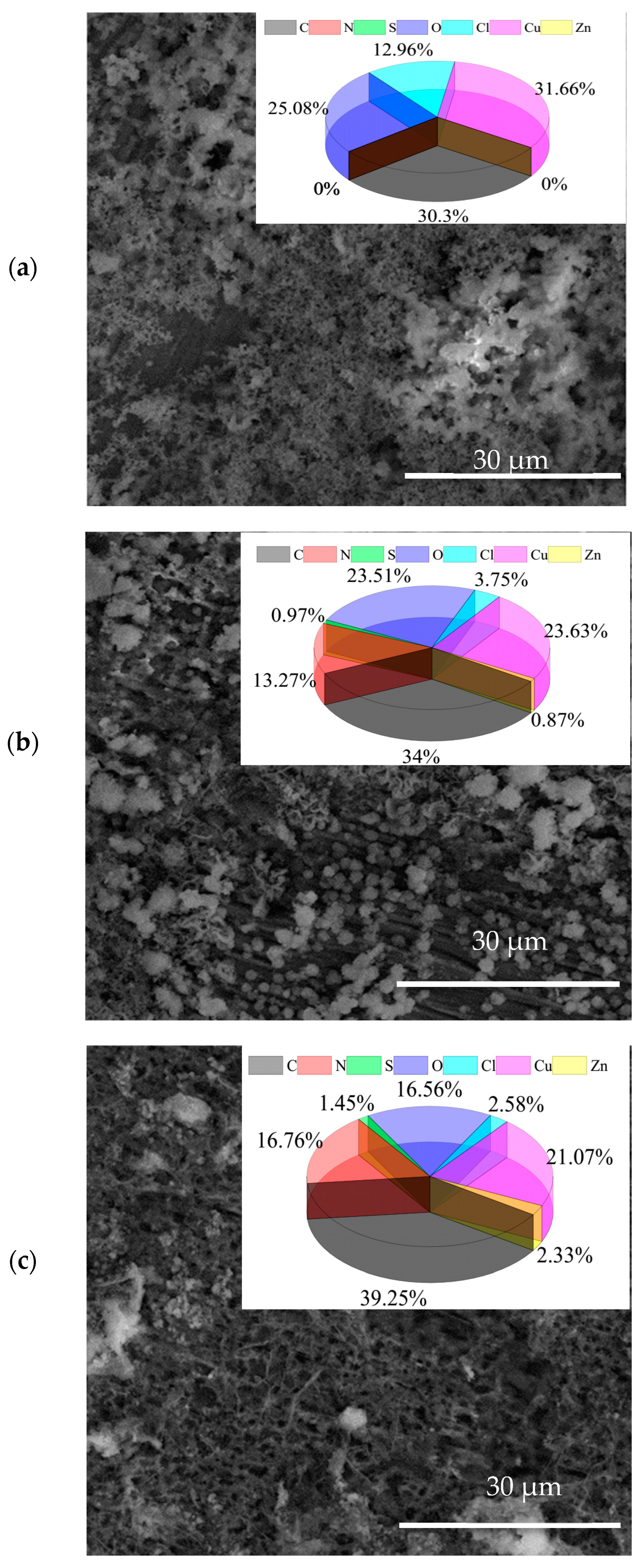Materials 16 06712 g008