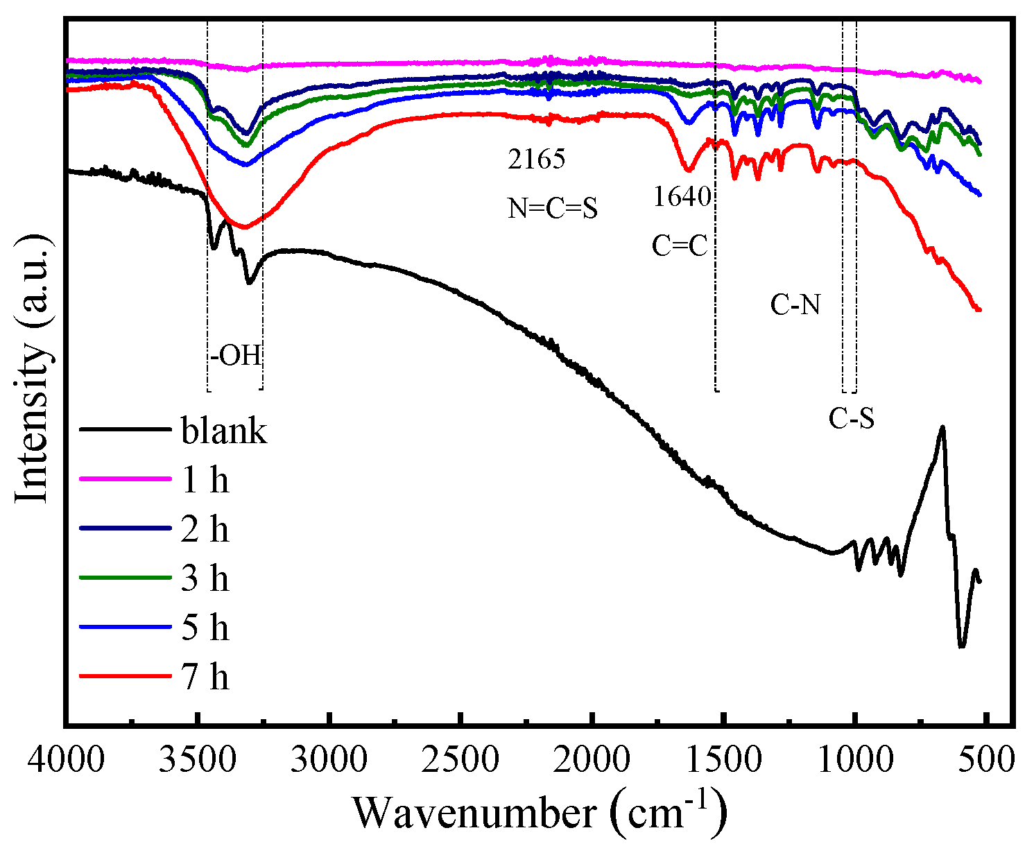 Materials 16 06712 g009