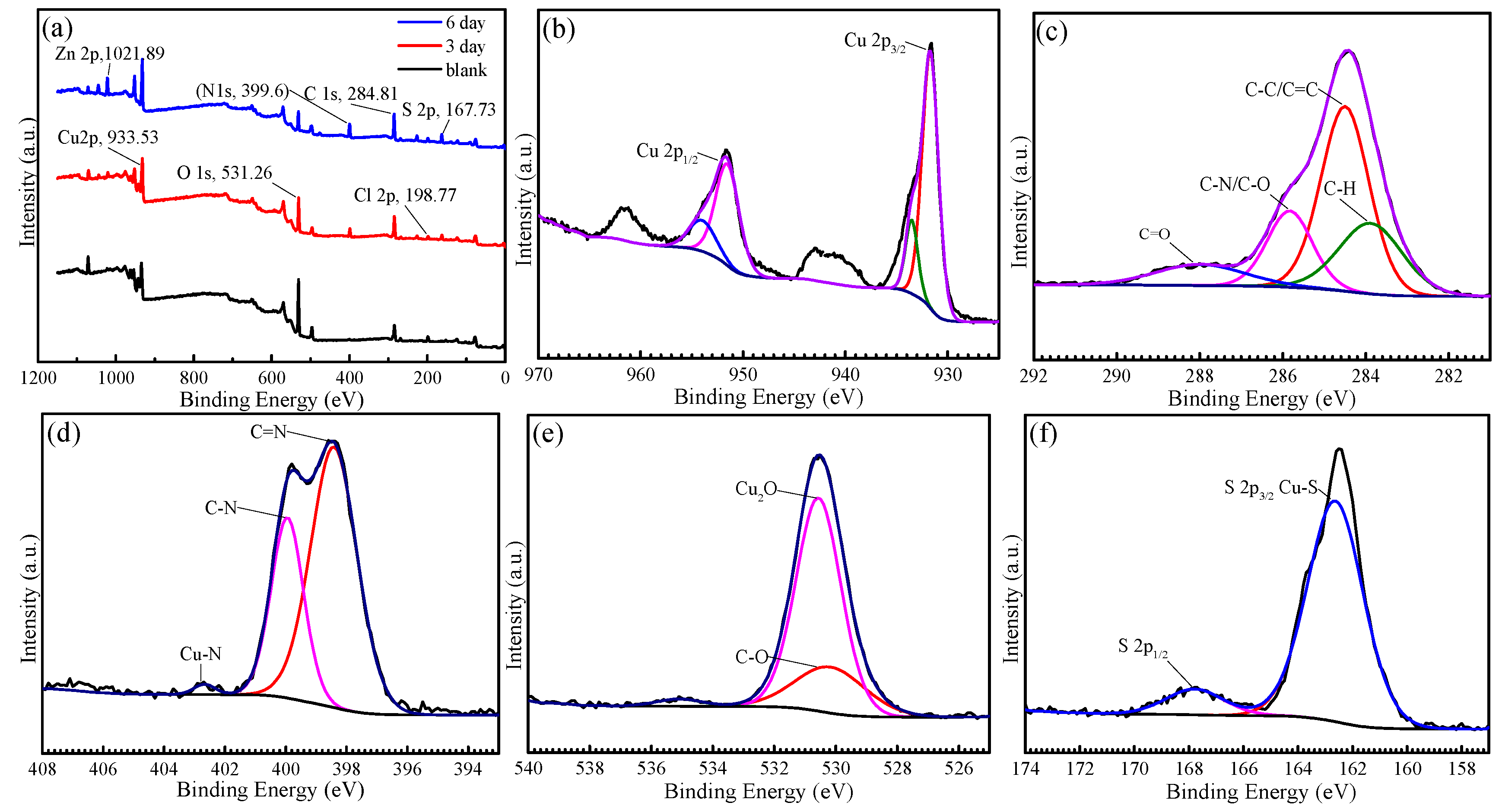 Materials 16 06712 g010