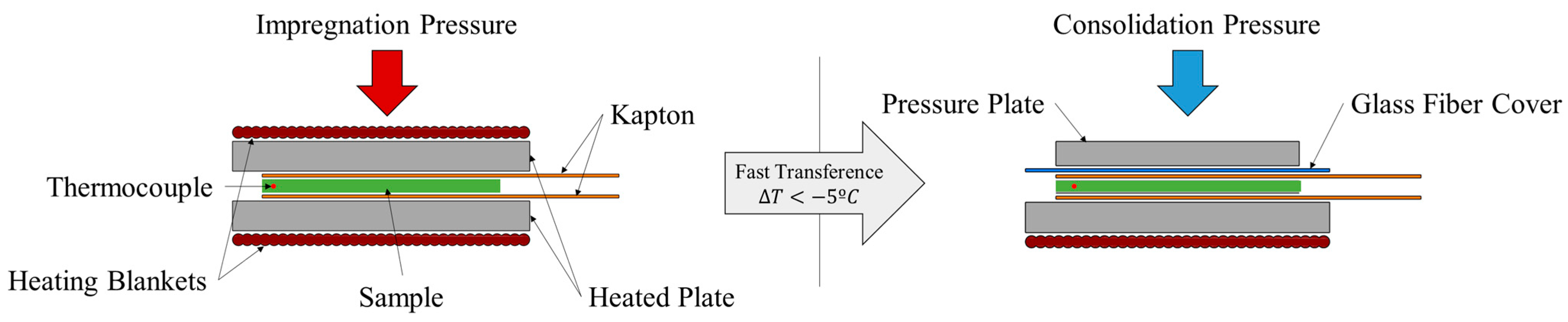 Materials 16 06723 g002